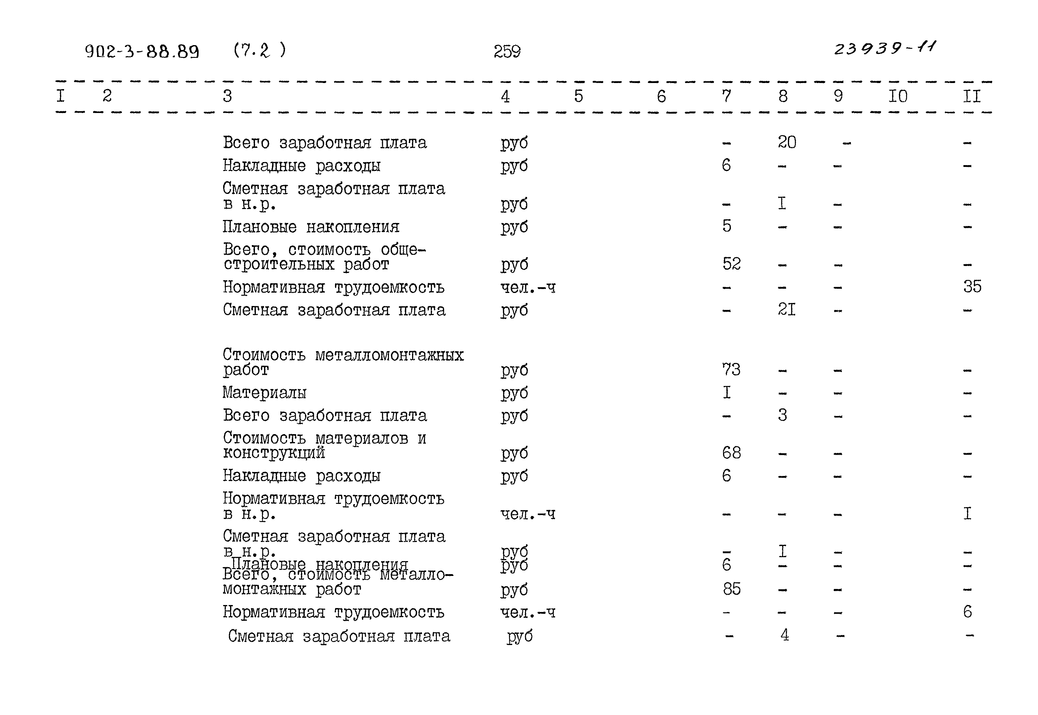 Типовой проект 902-3-88.89