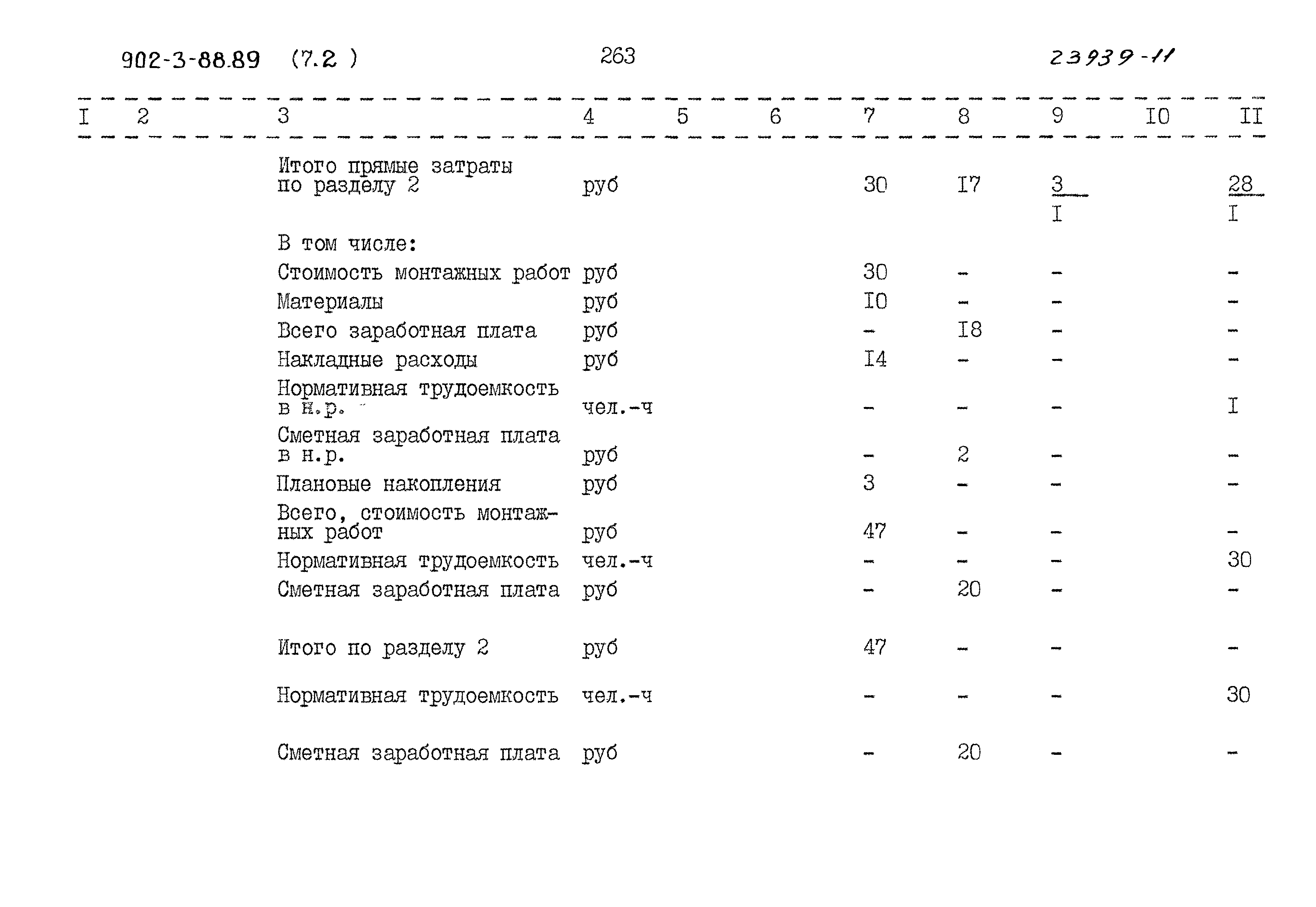 Типовой проект 902-3-88.89