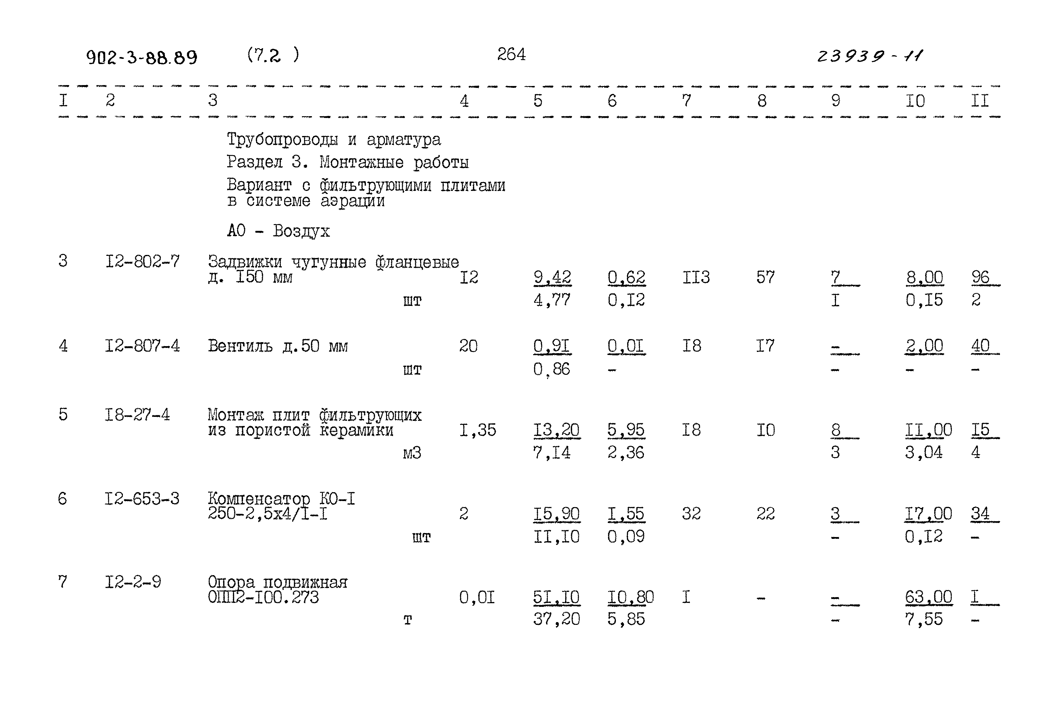 Типовой проект 902-3-88.89