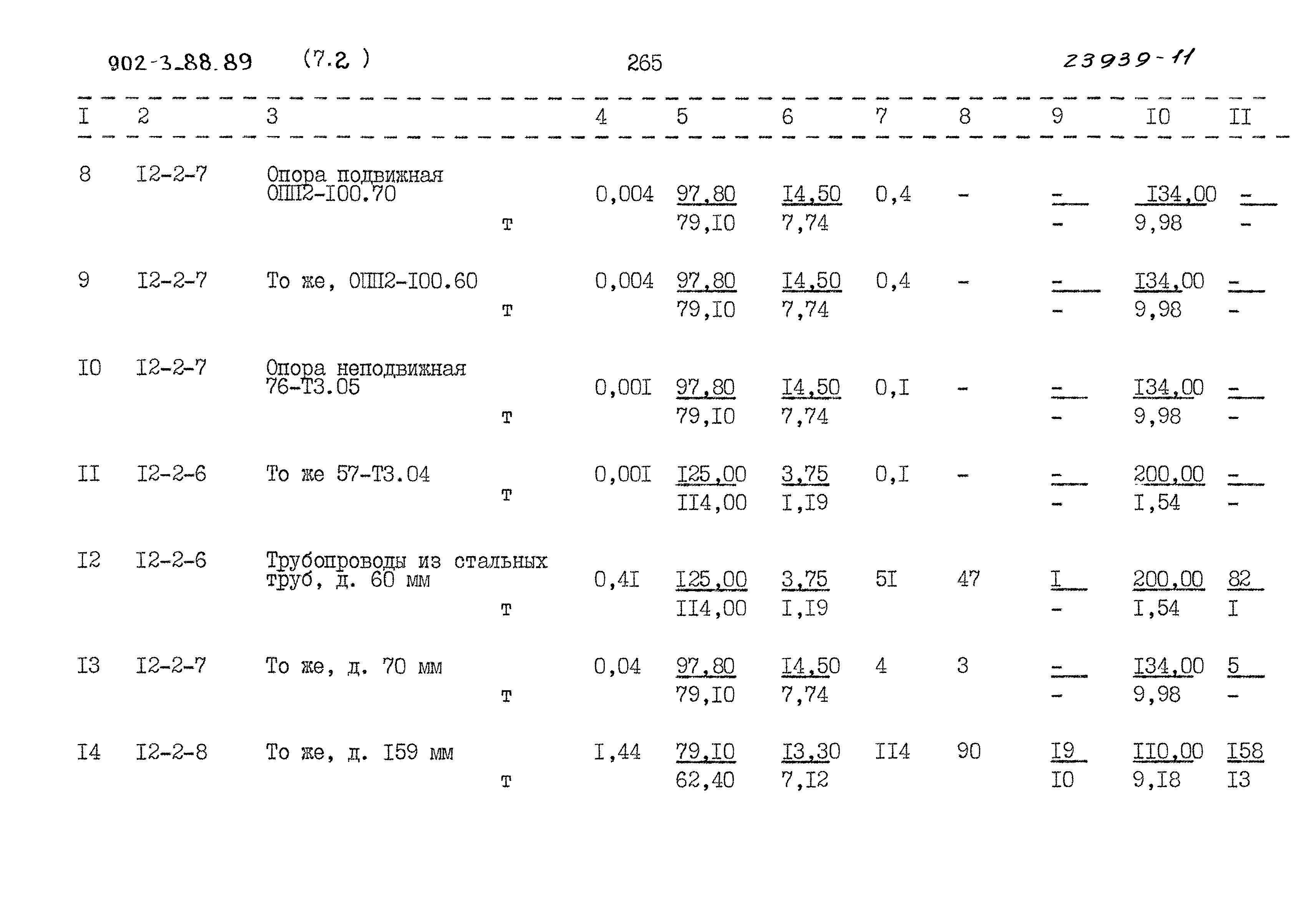 Типовой проект 902-3-88.89