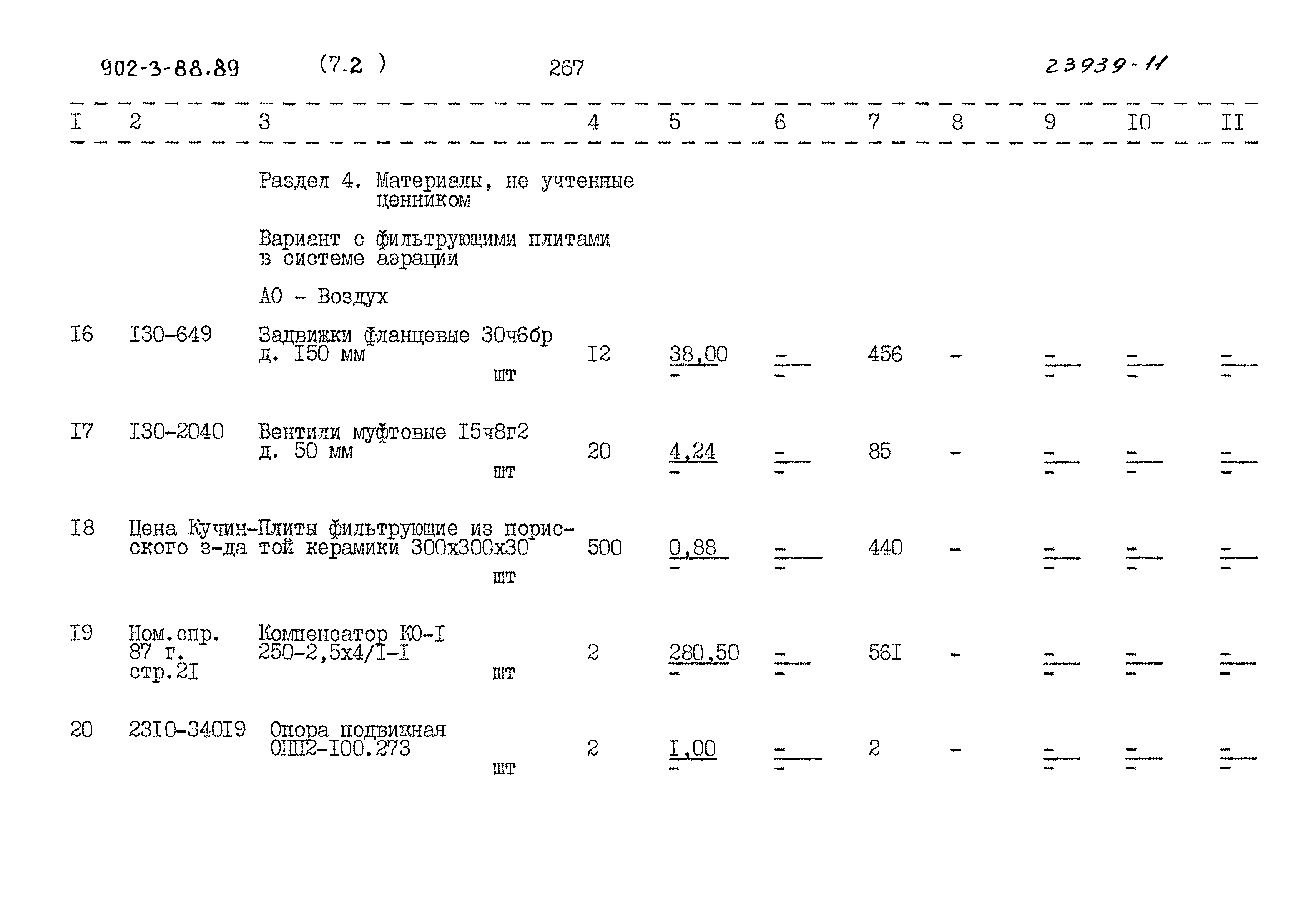 Типовой проект 902-3-88.89