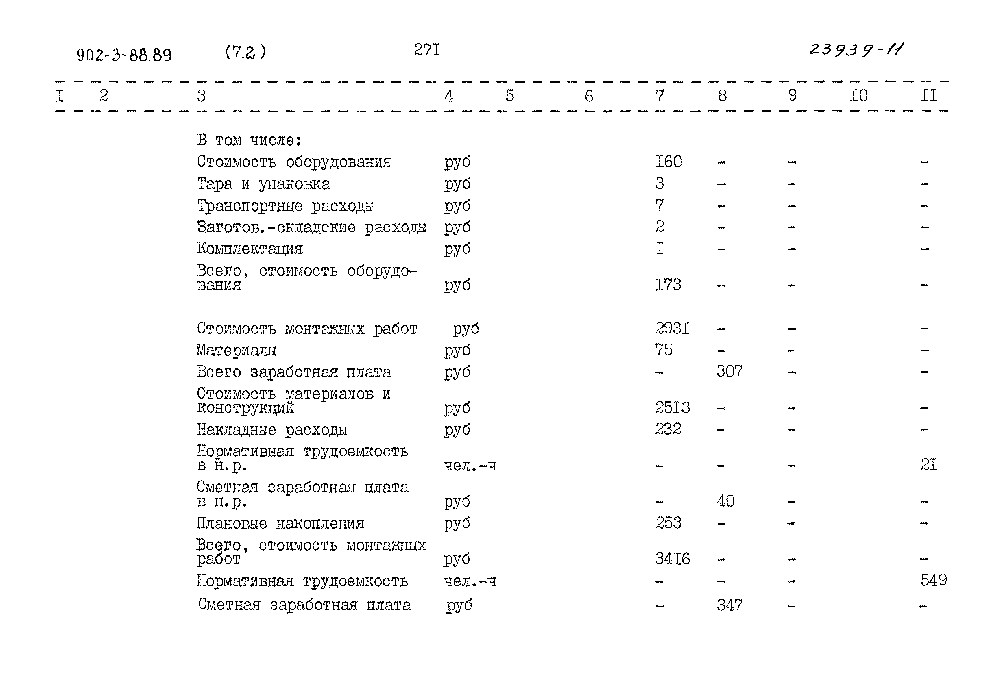 Типовой проект 902-3-88.89