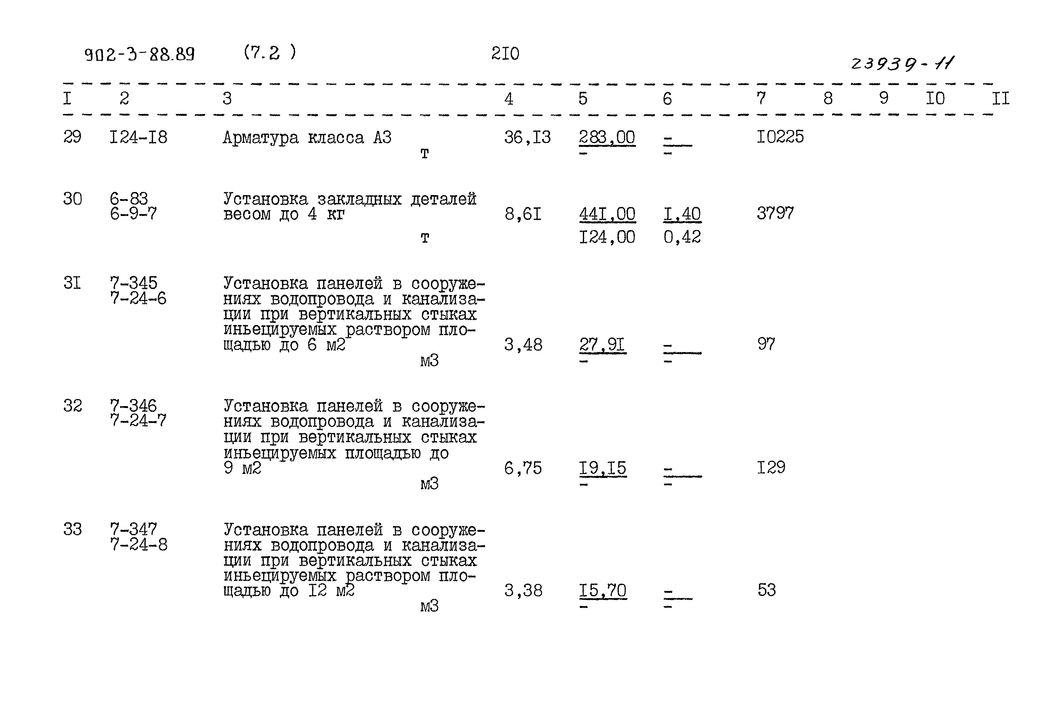 Типовой проект 902-3-88.89