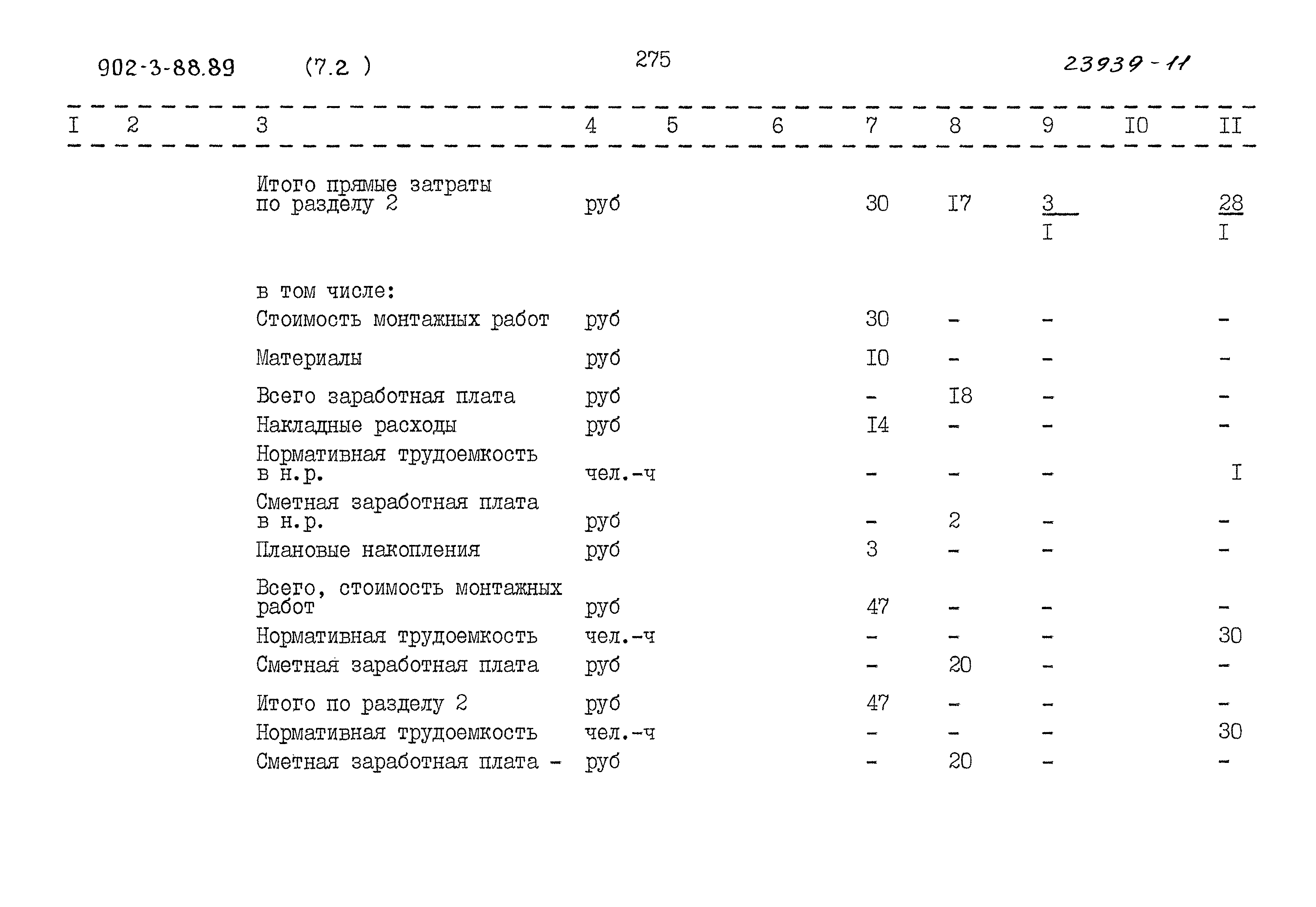 Типовой проект 902-3-88.89