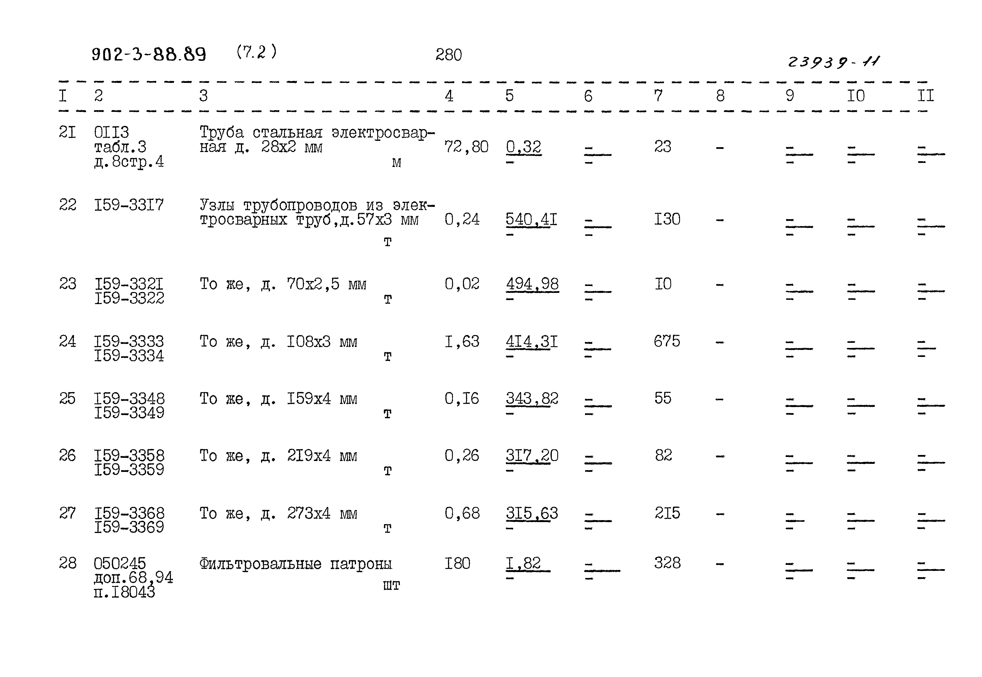 Типовой проект 902-3-88.89