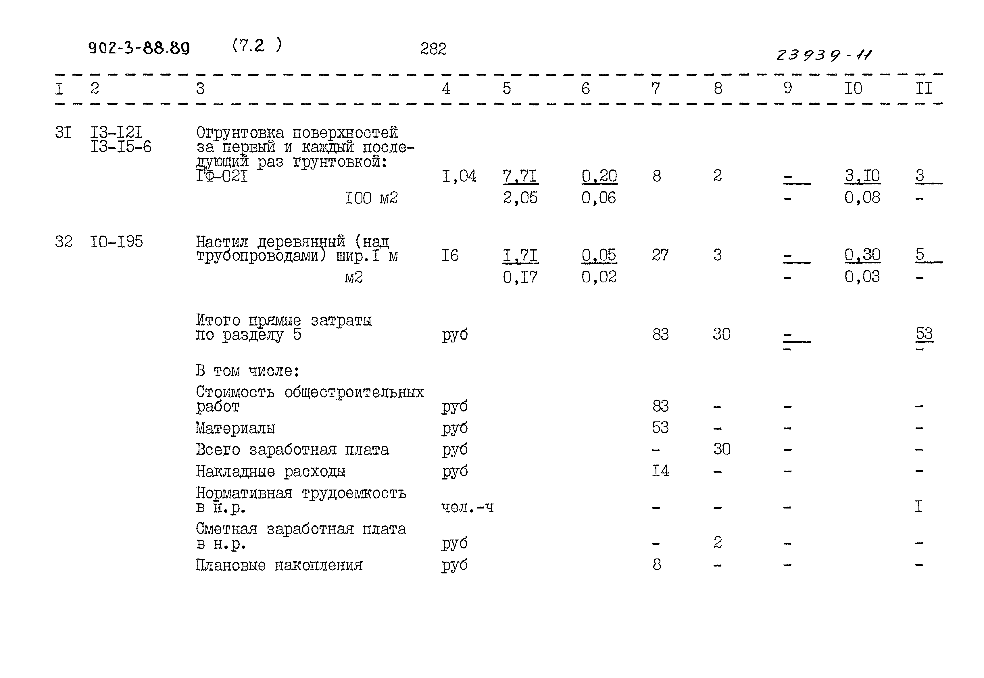 Типовой проект 902-3-88.89