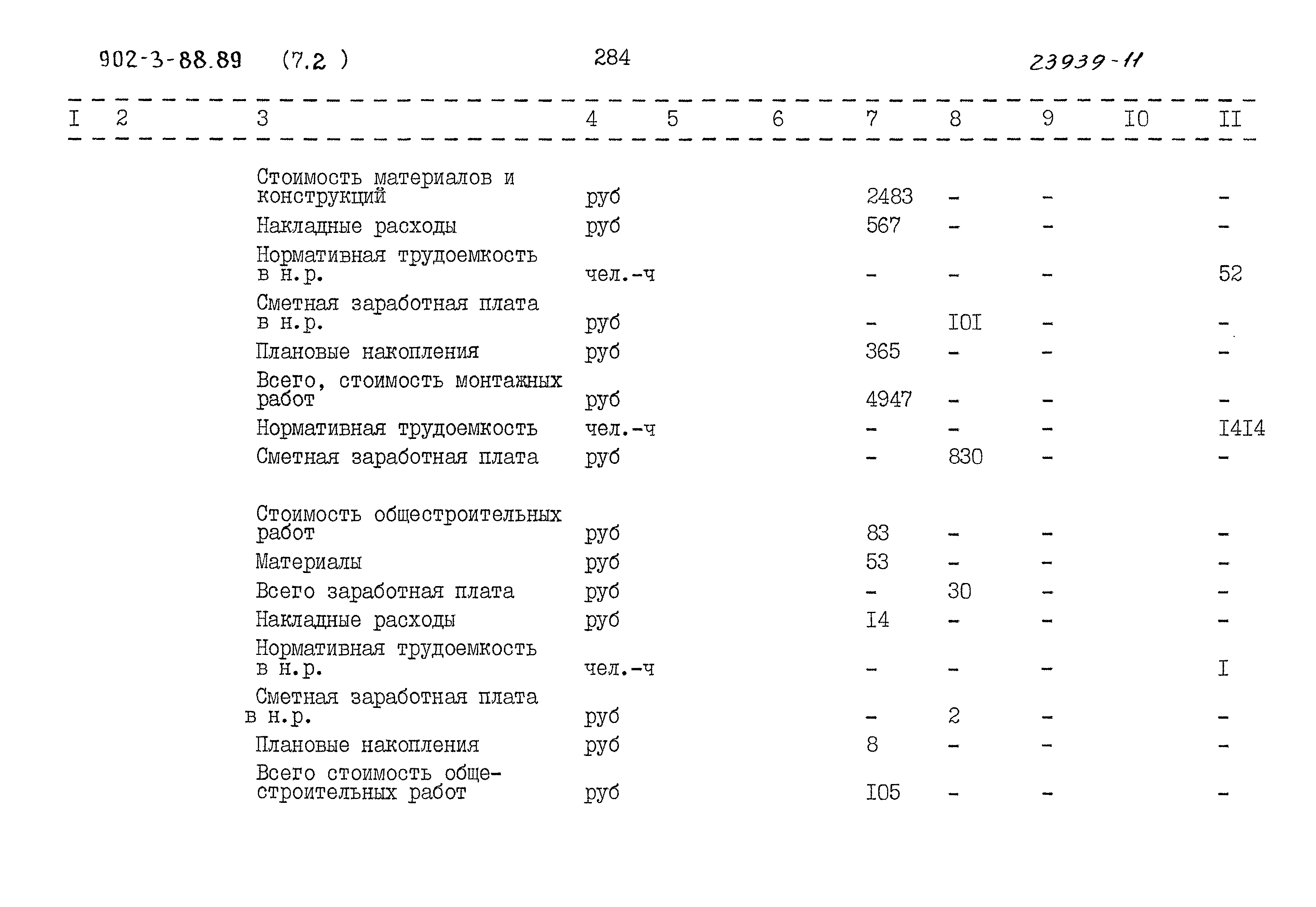 Типовой проект 902-3-88.89