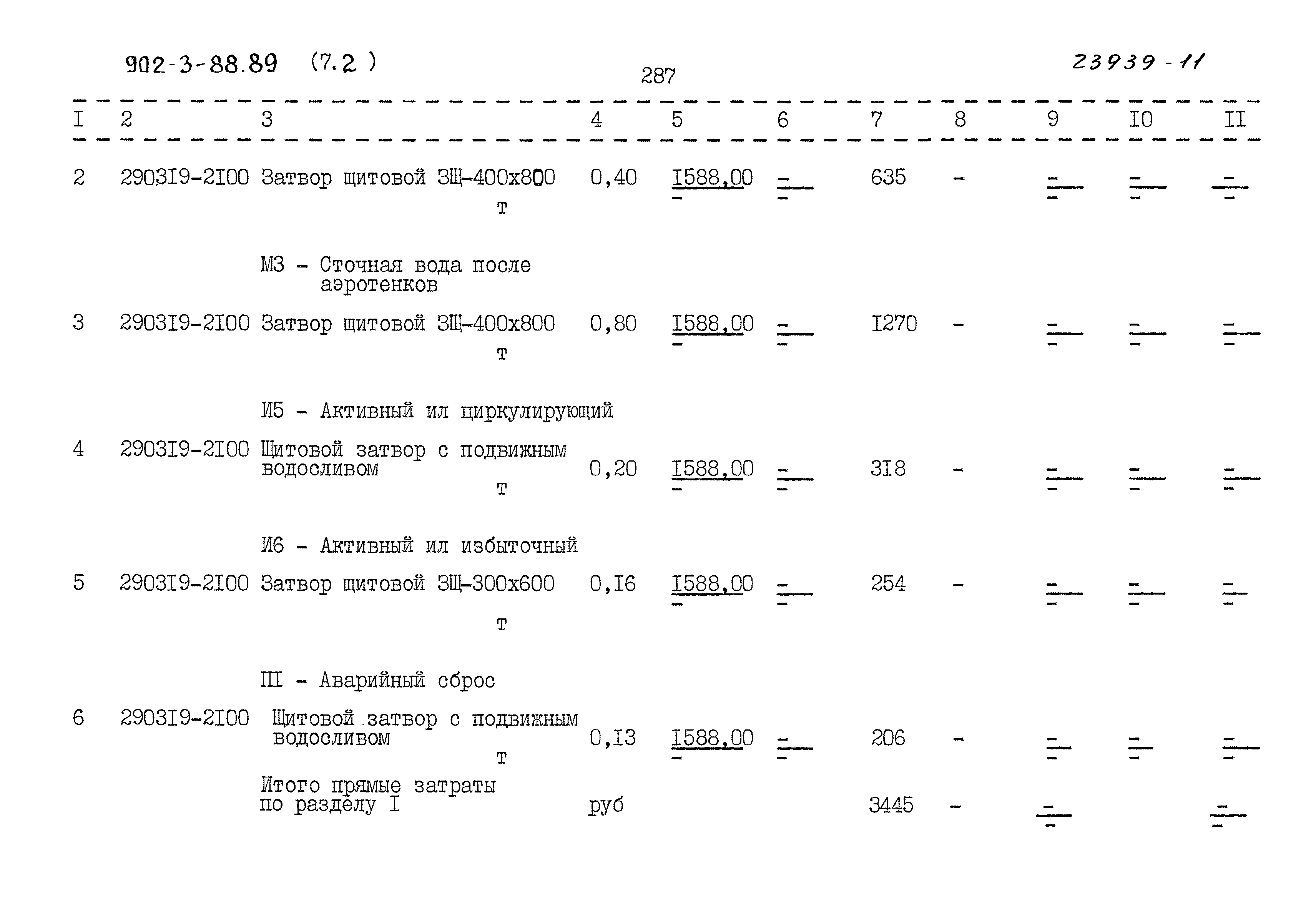 Типовой проект 902-3-88.89
