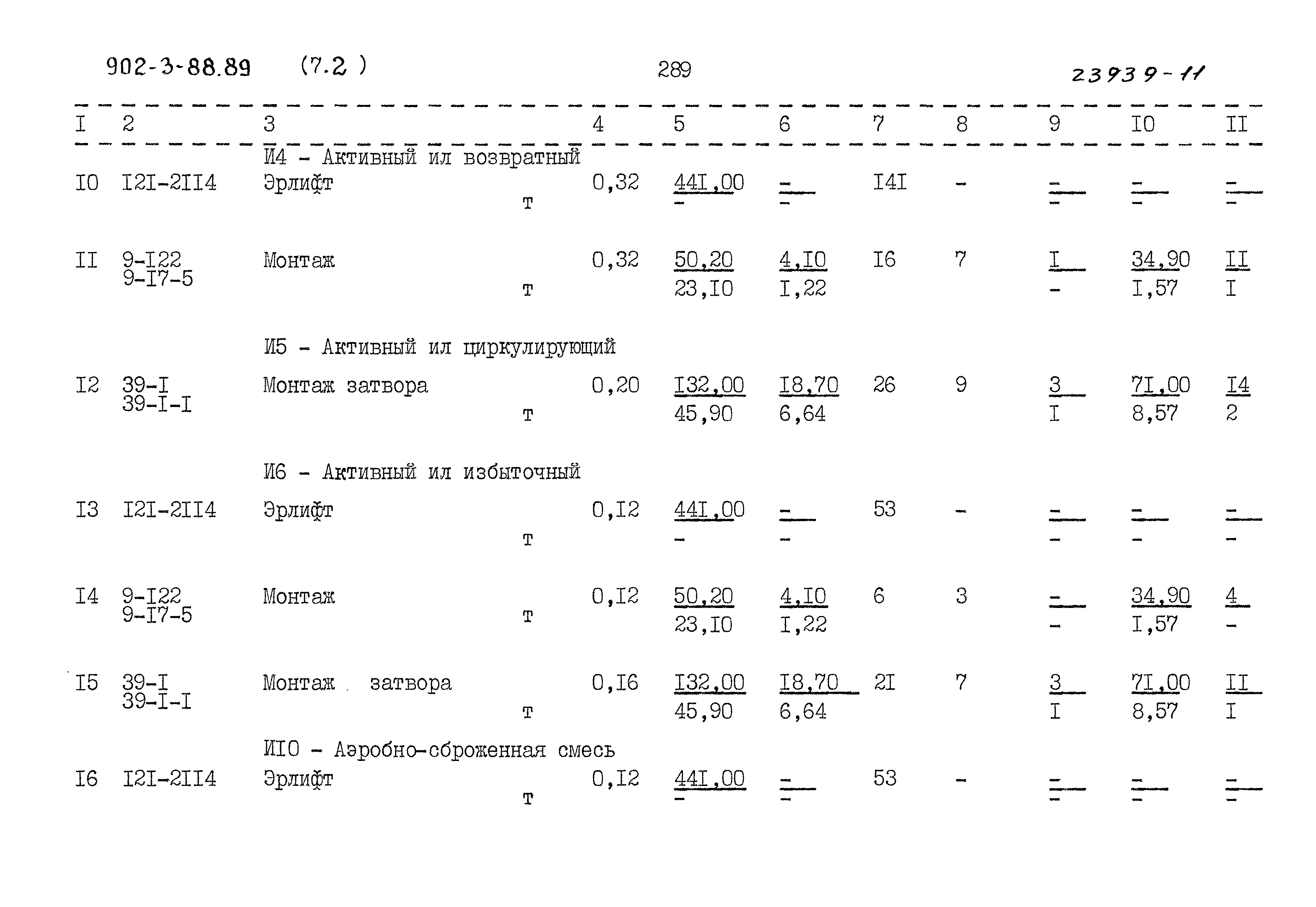 Типовой проект 902-3-88.89