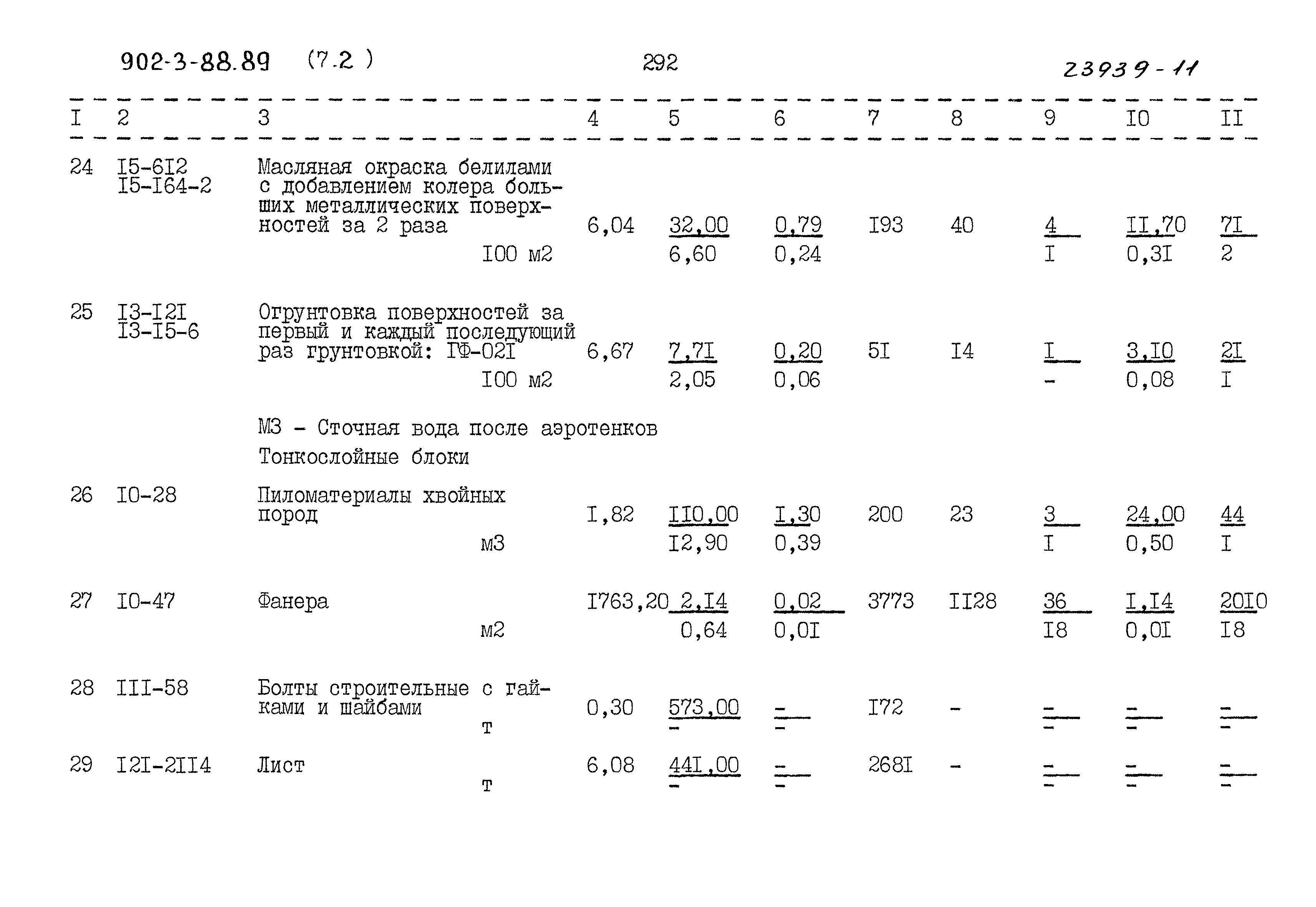 Типовой проект 902-3-88.89