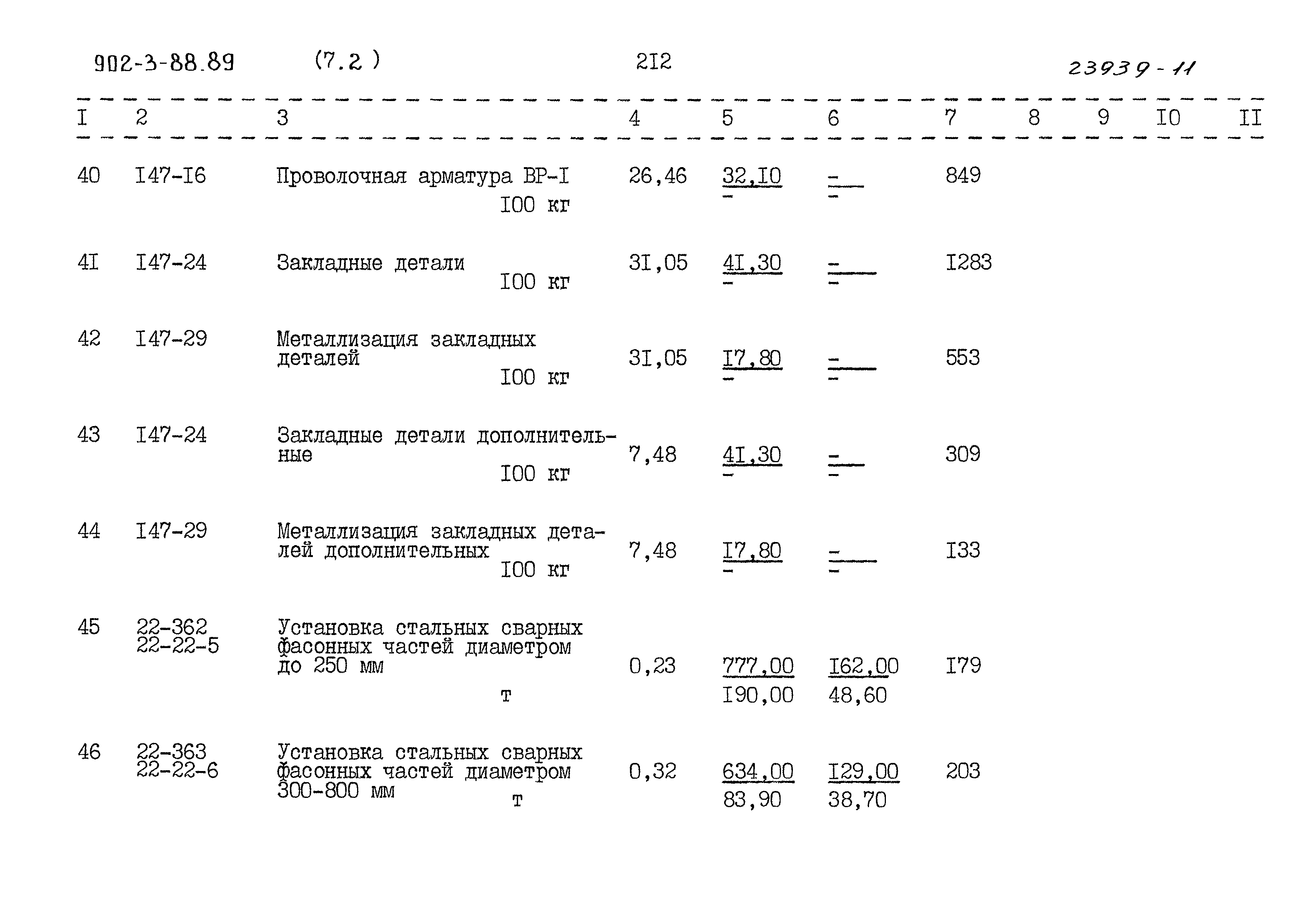 Типовой проект 902-3-88.89