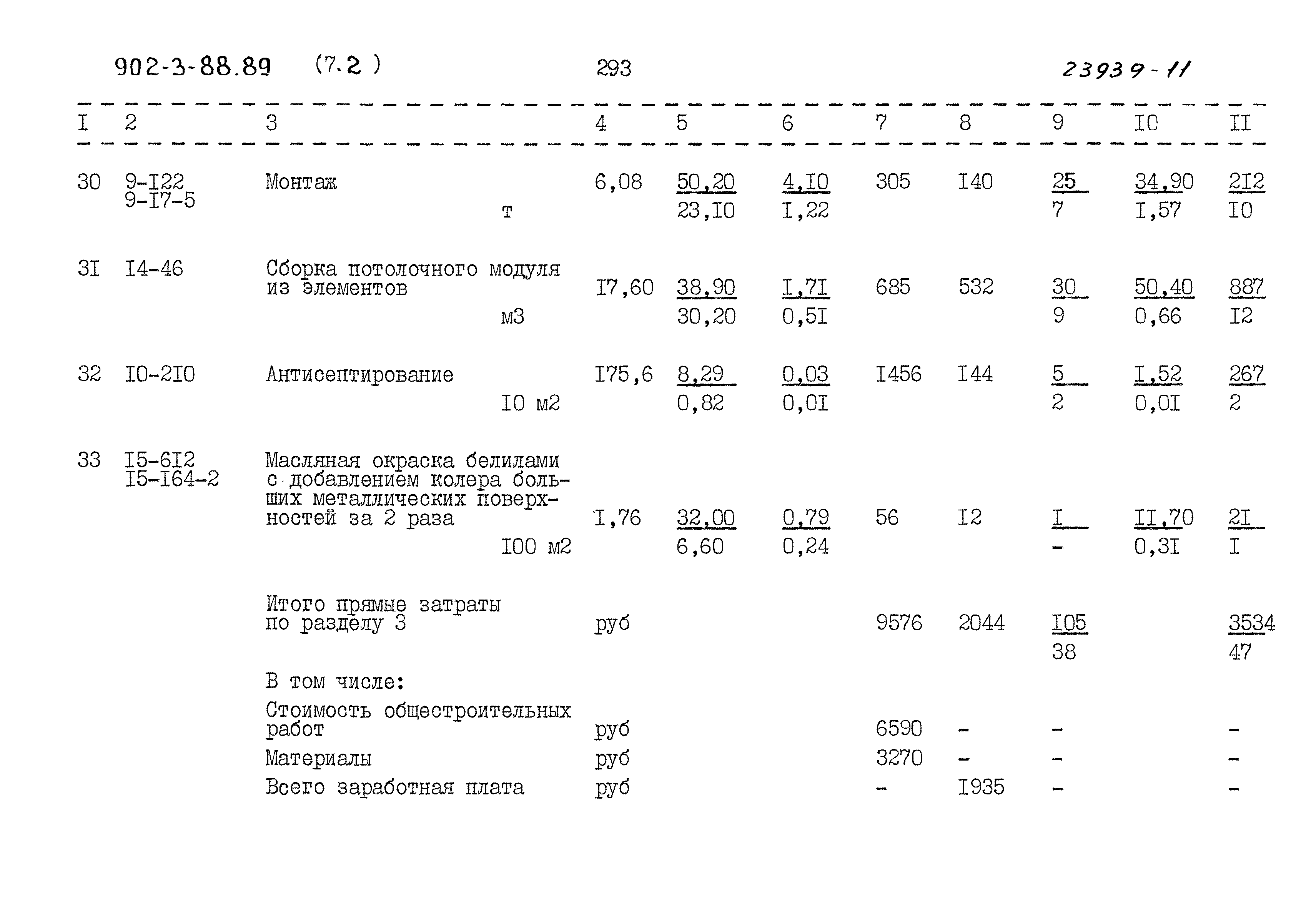 Типовой проект 902-3-88.89