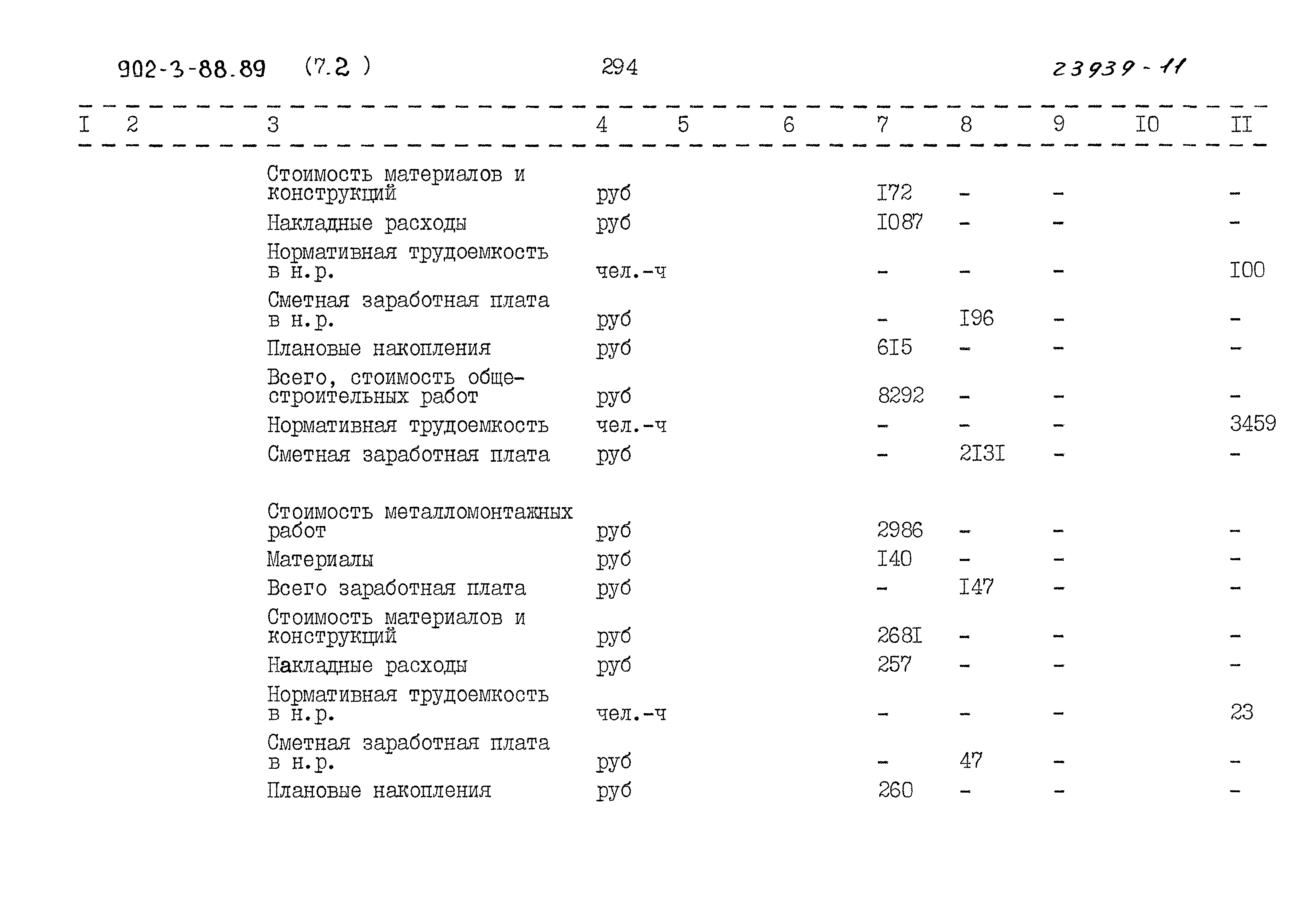 Типовой проект 902-3-88.89