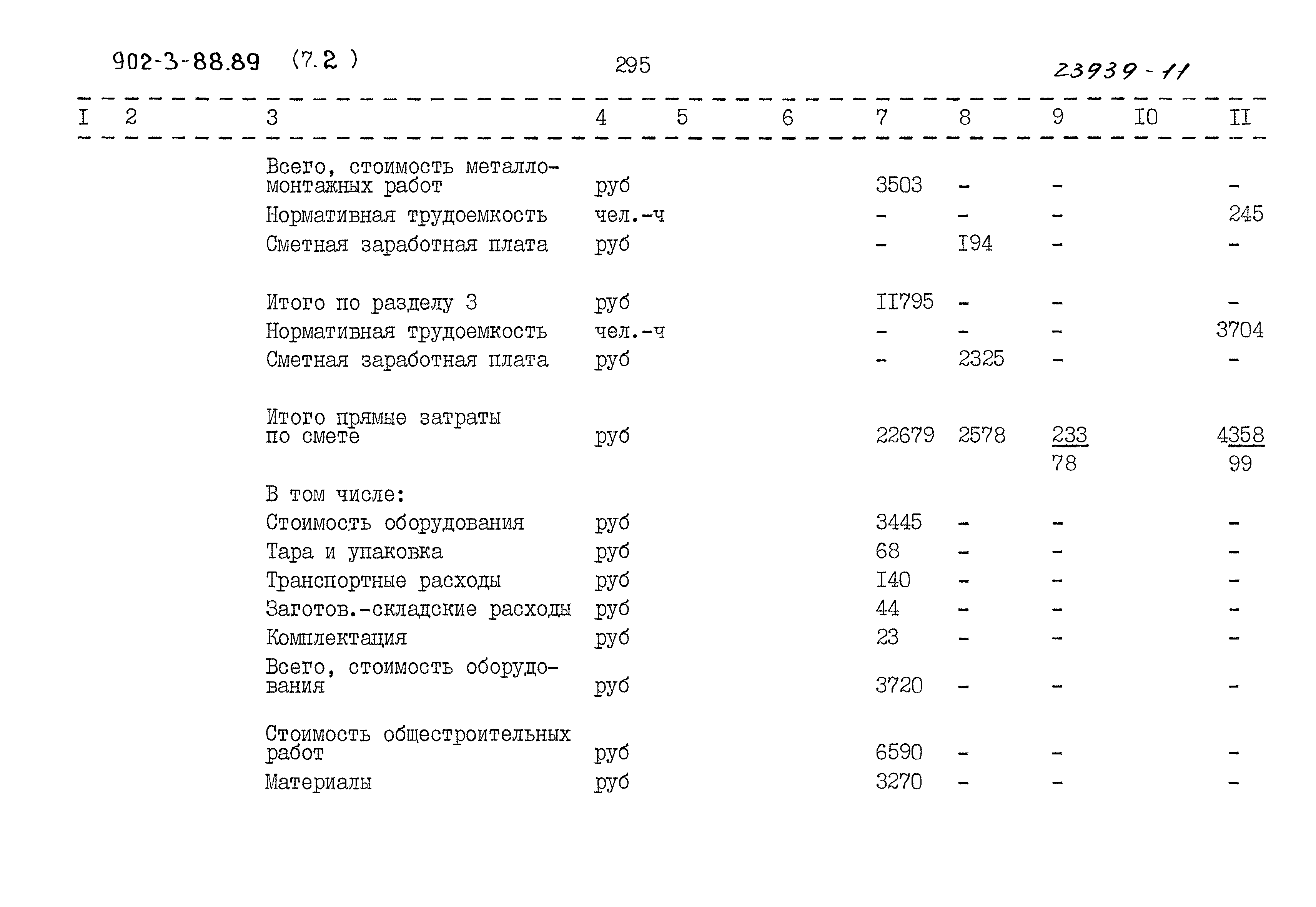 Типовой проект 902-3-88.89