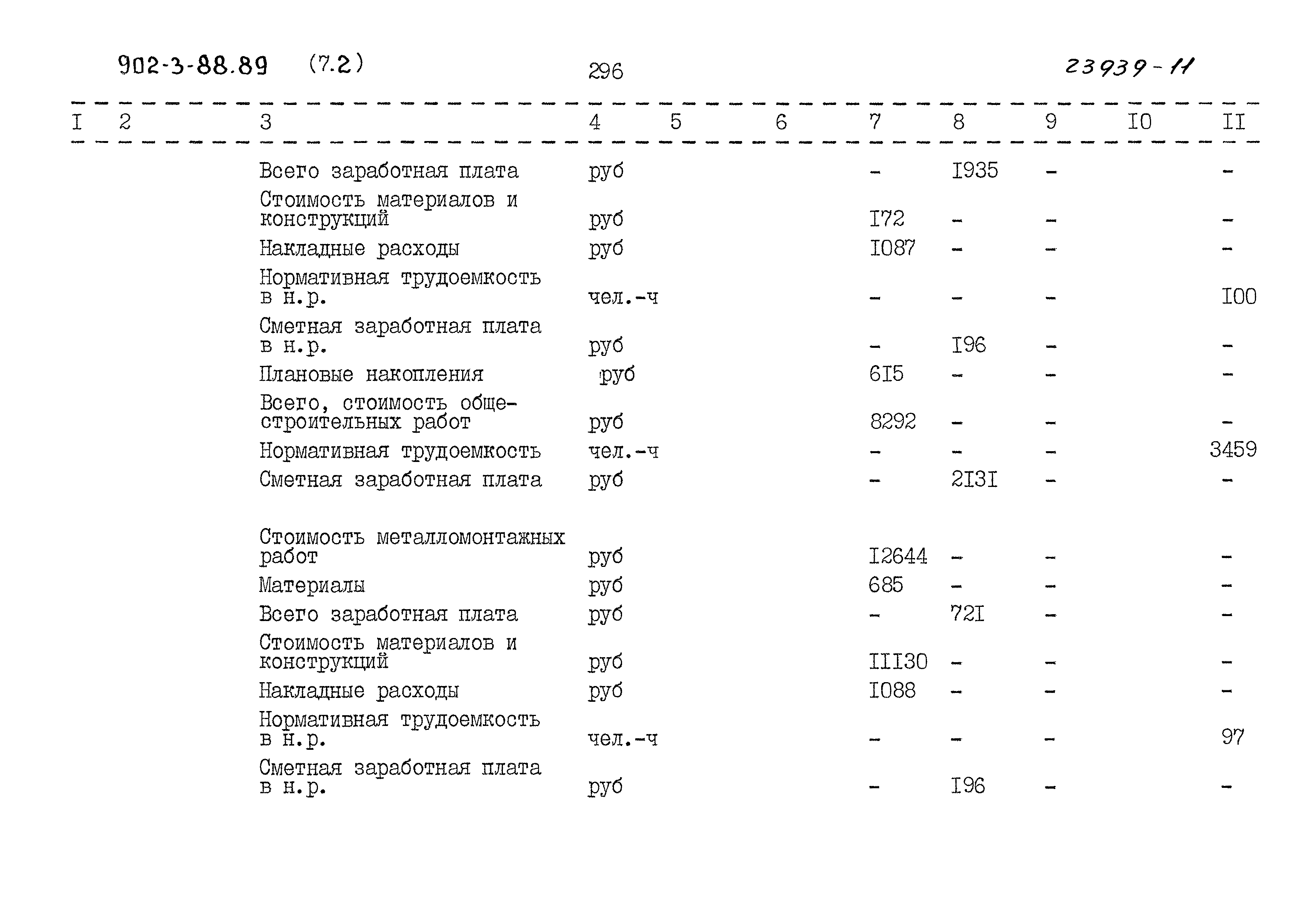Типовой проект 902-3-88.89