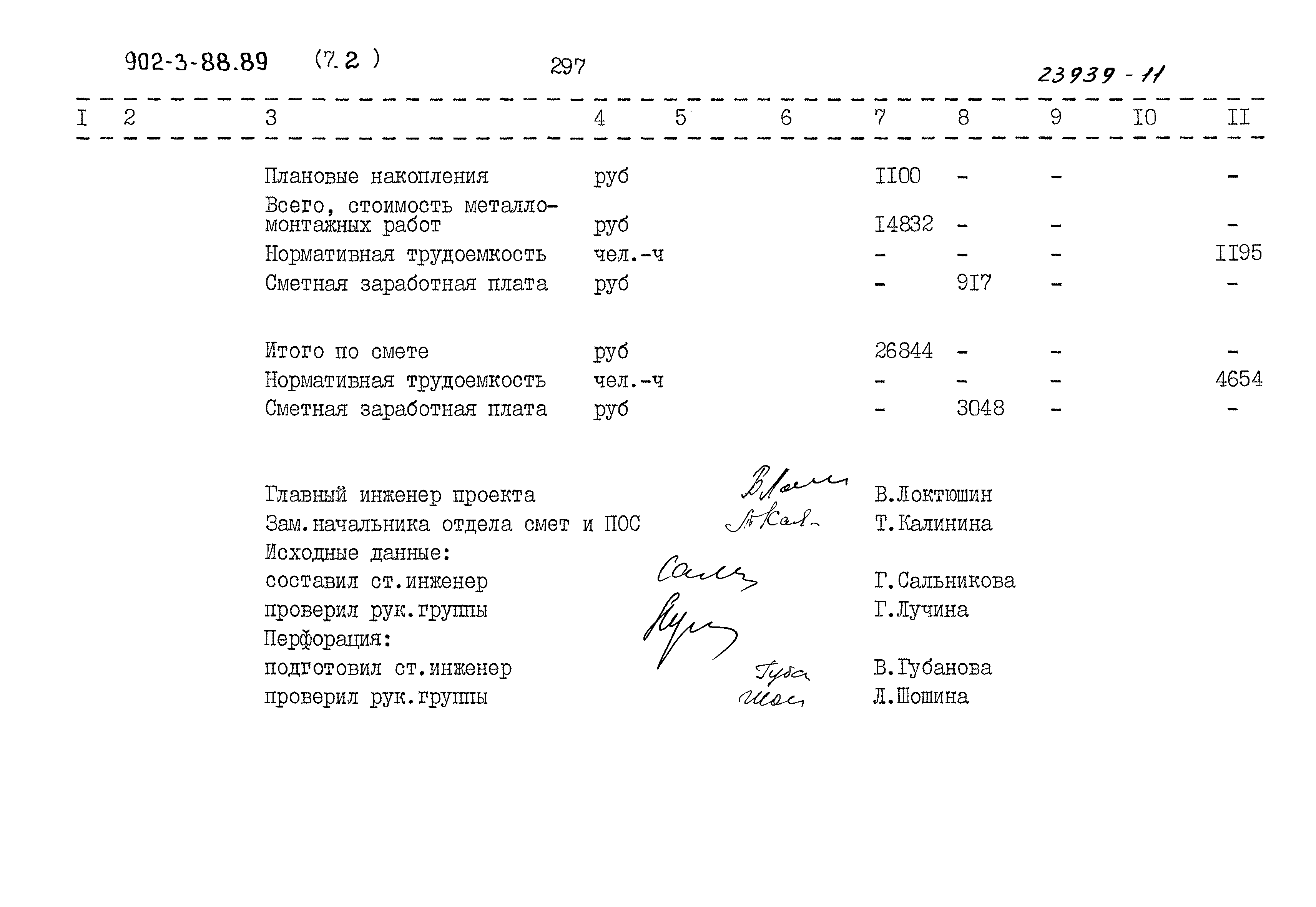 Типовой проект 902-3-88.89