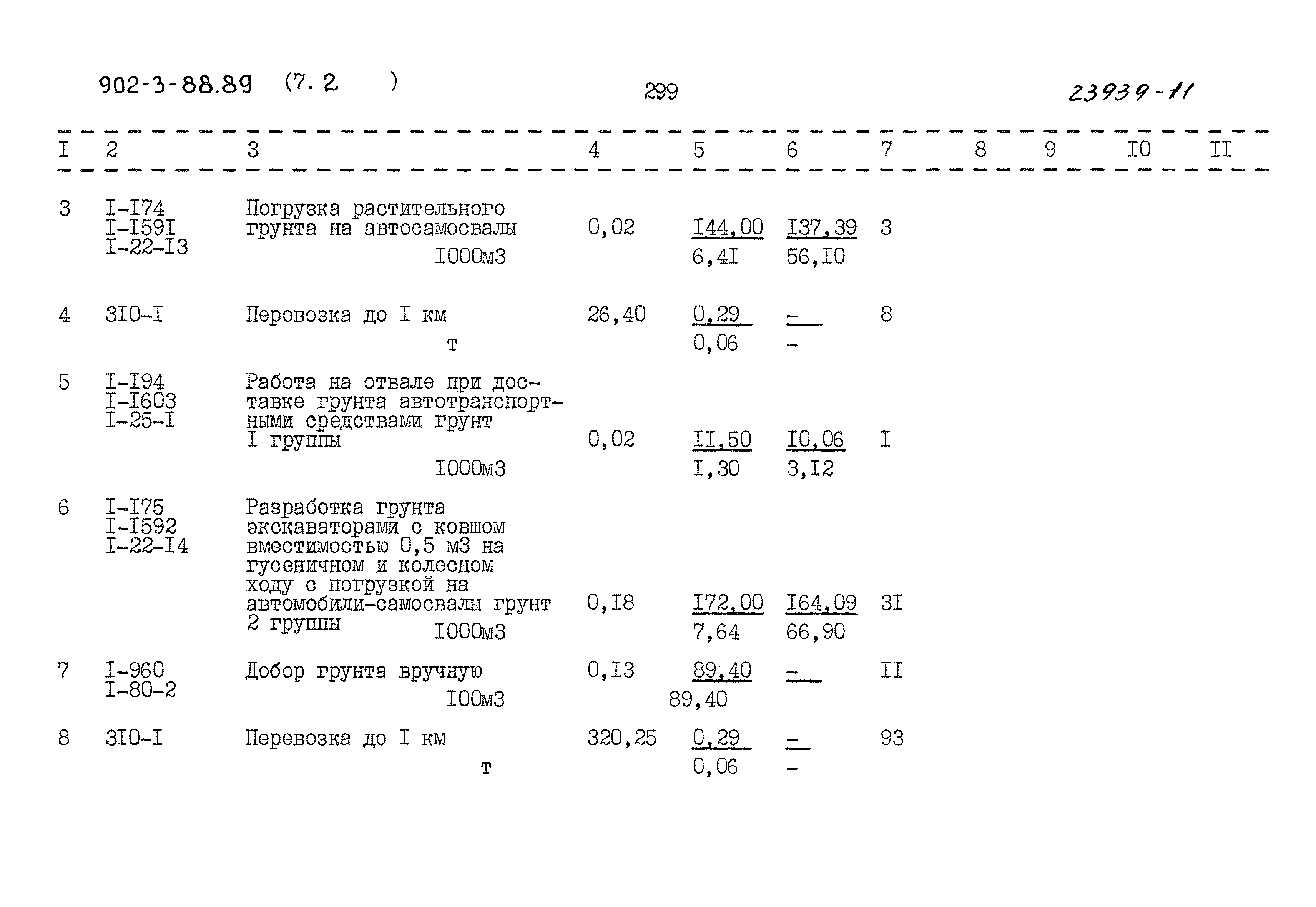 Типовой проект 902-3-88.89