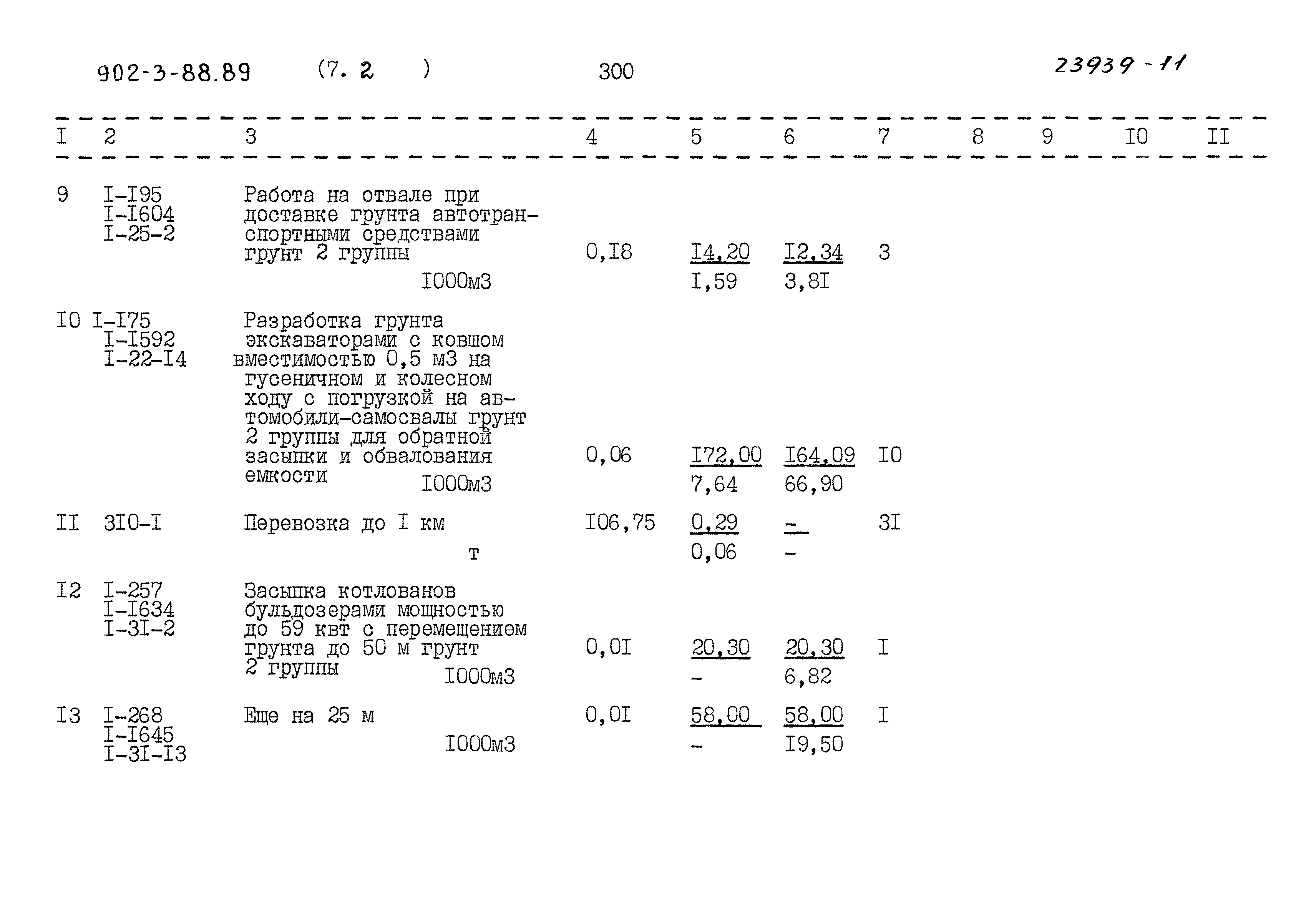 Типовой проект 902-3-88.89