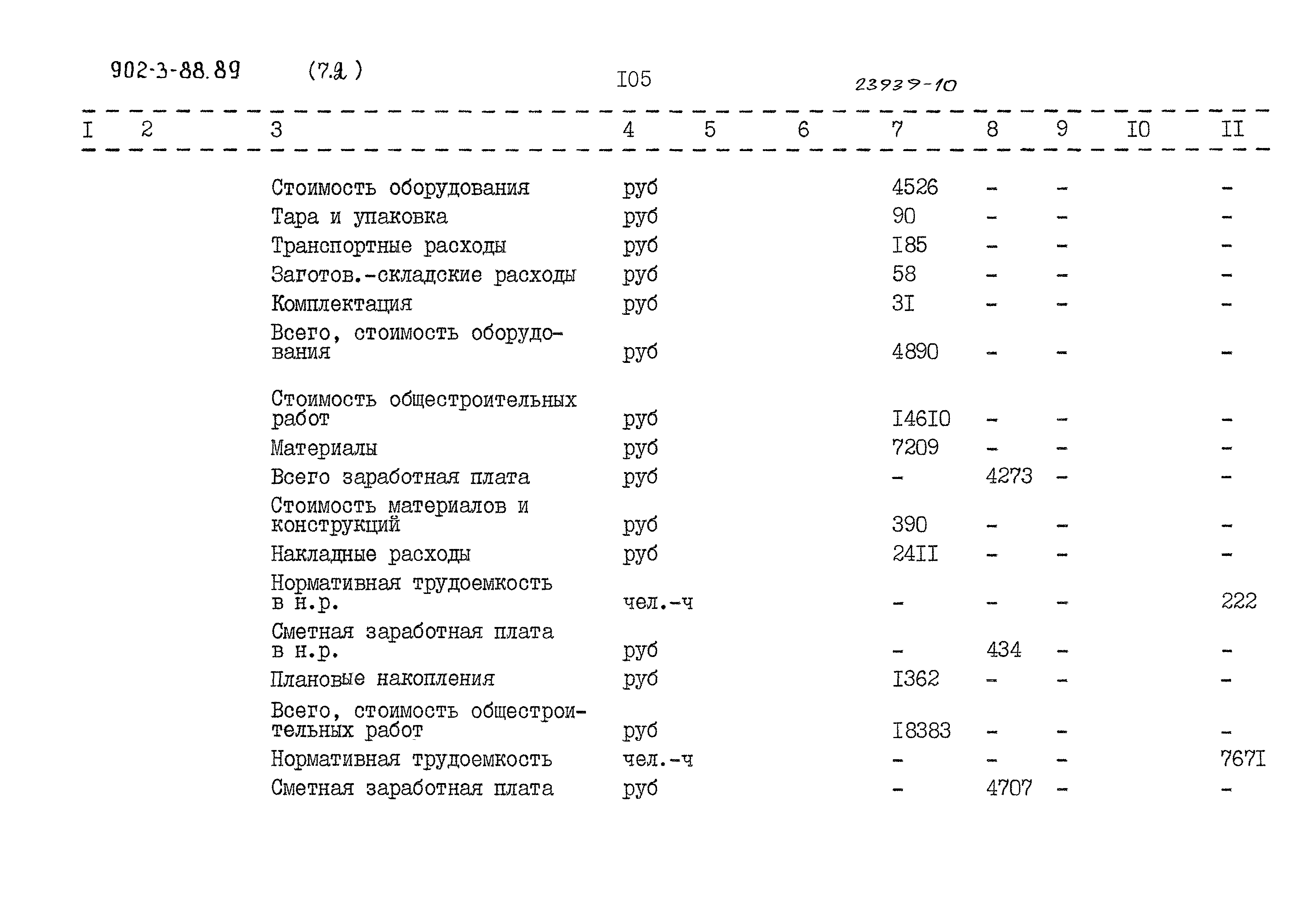 Типовой проект 902-3-88.89