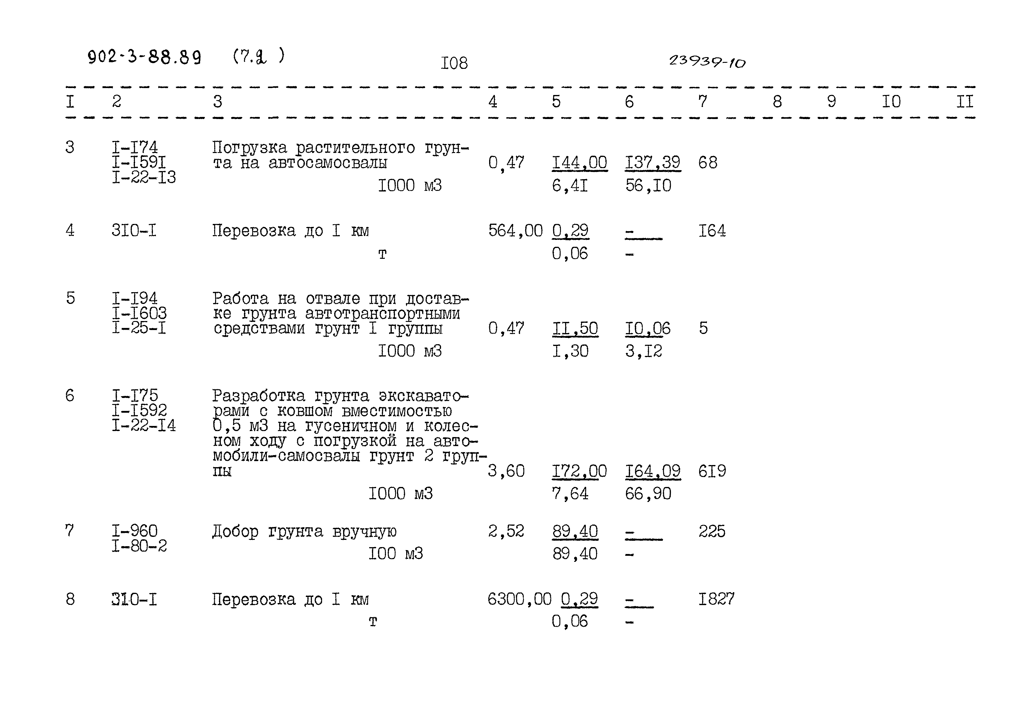 Типовой проект 902-3-88.89
