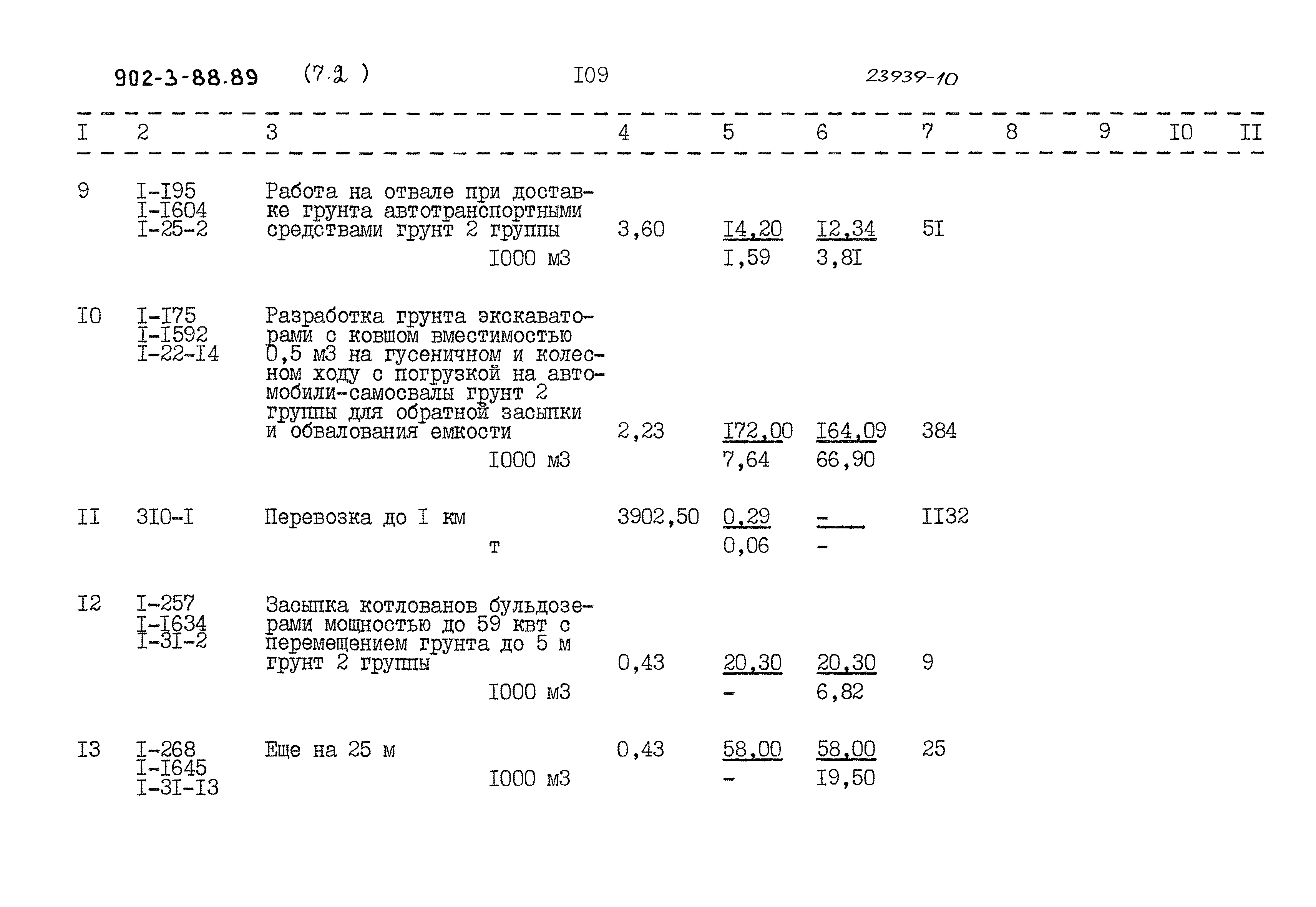 Типовой проект 902-3-88.89