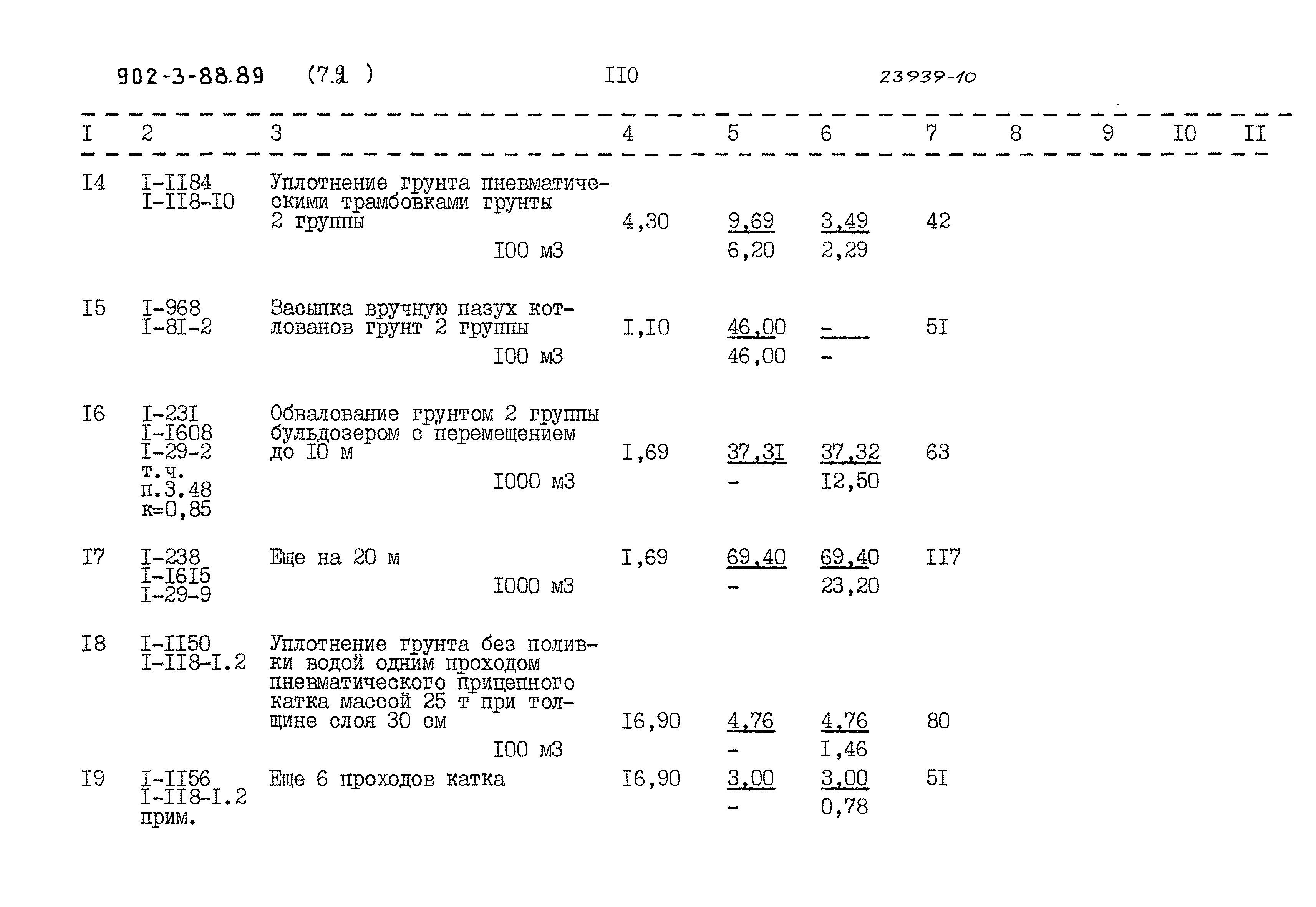Типовой проект 902-3-88.89