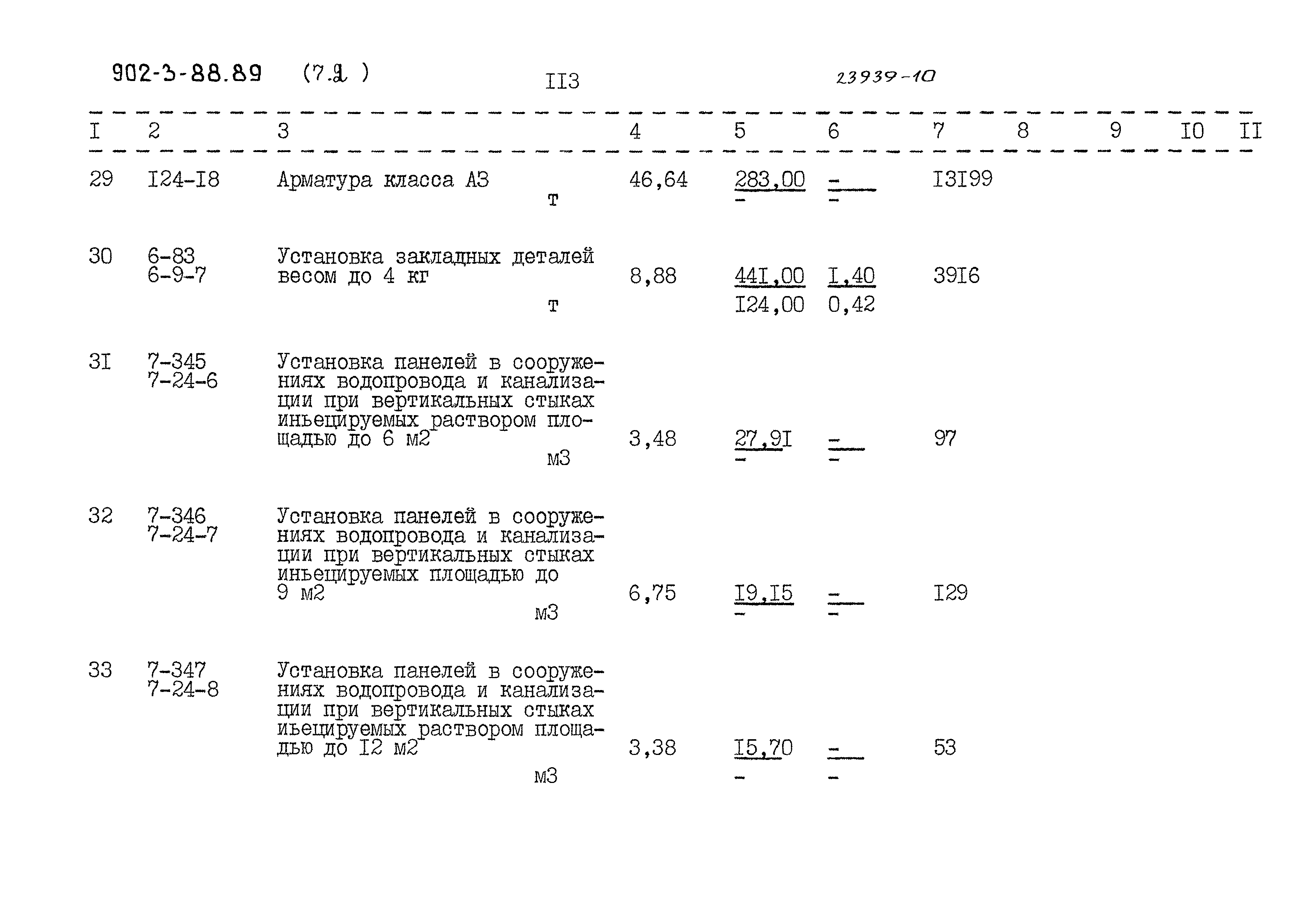 Типовой проект 902-3-88.89