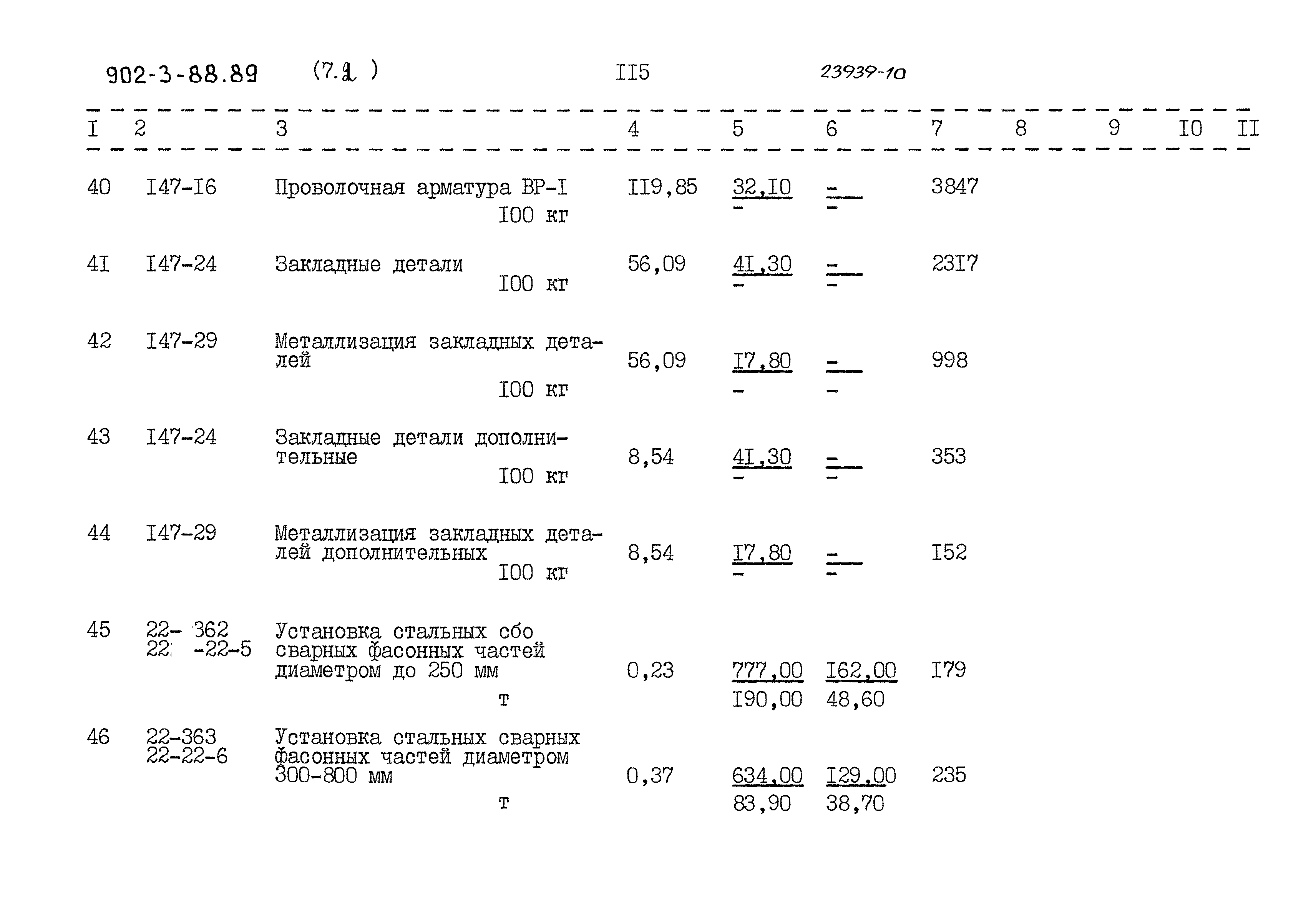 Типовой проект 902-3-88.89