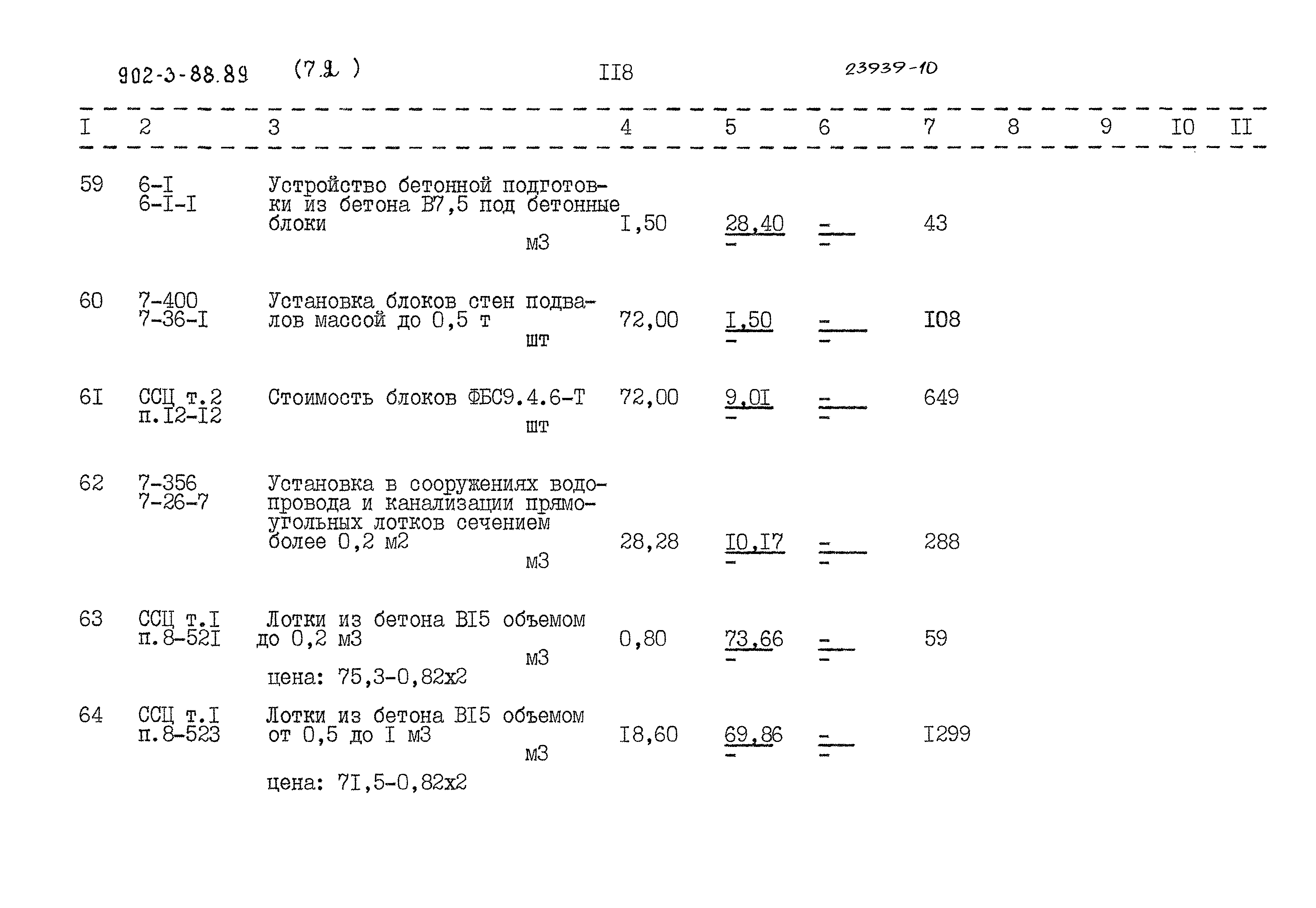 Типовой проект 902-3-88.89