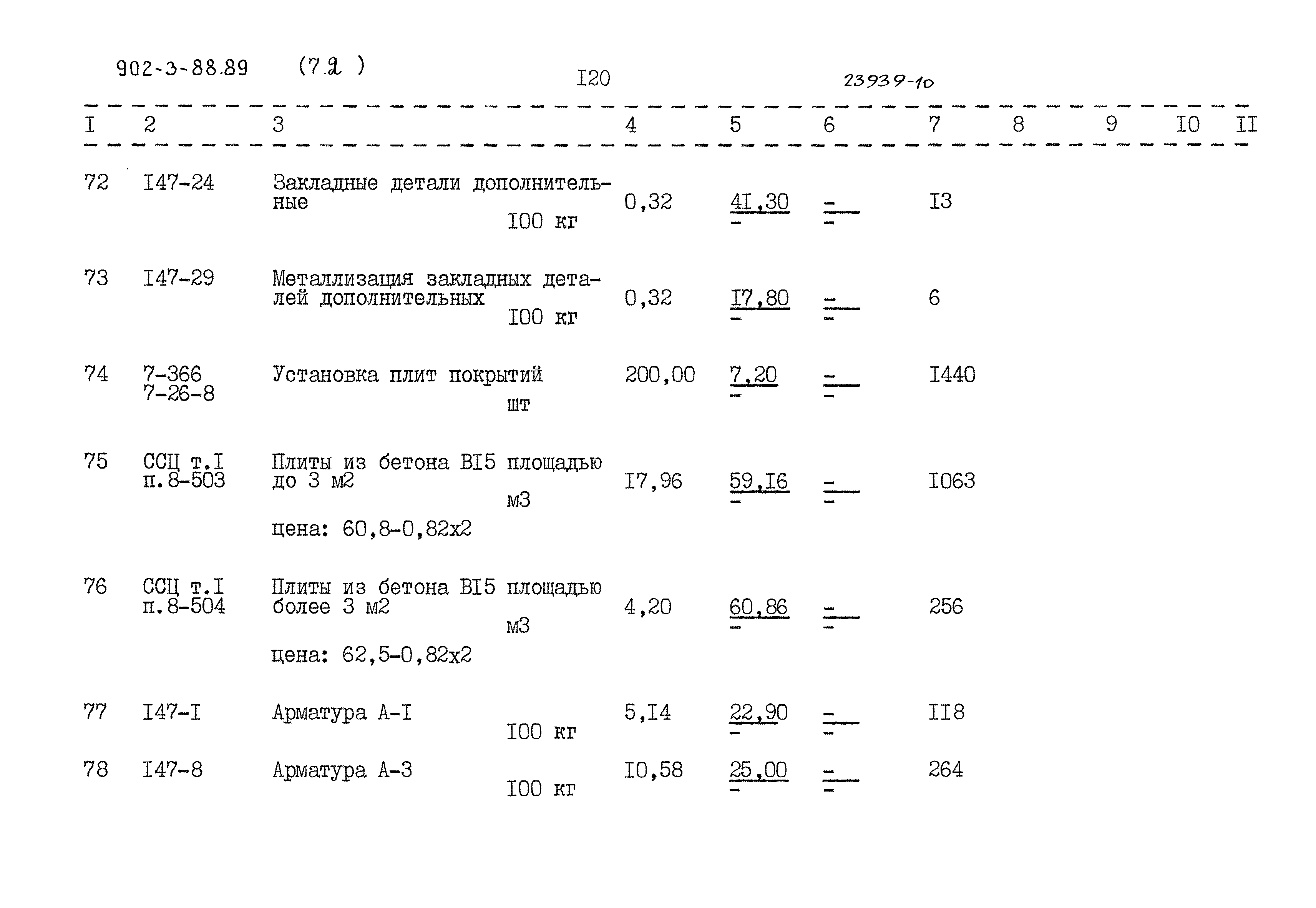 Типовой проект 902-3-88.89