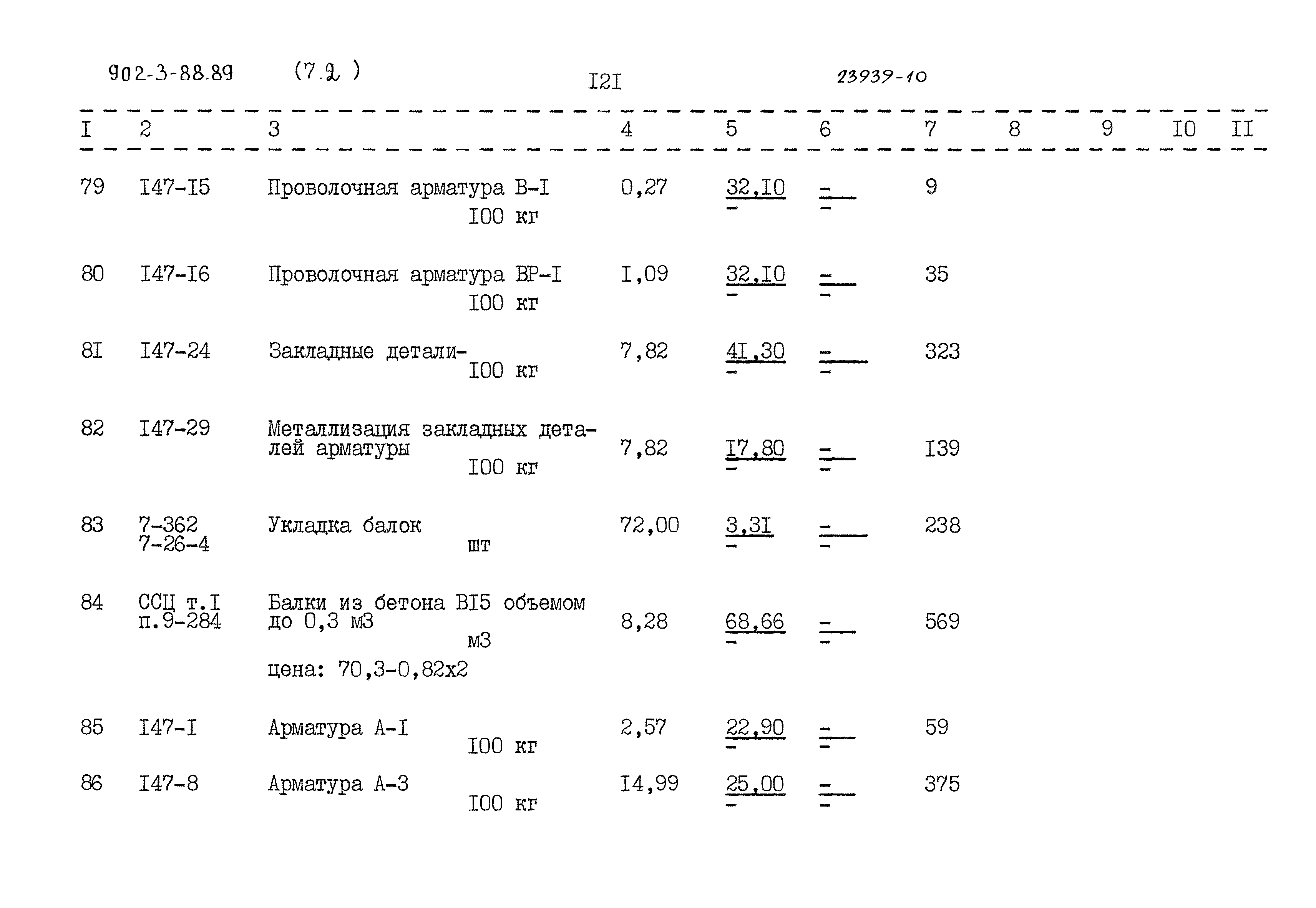 Типовой проект 902-3-88.89