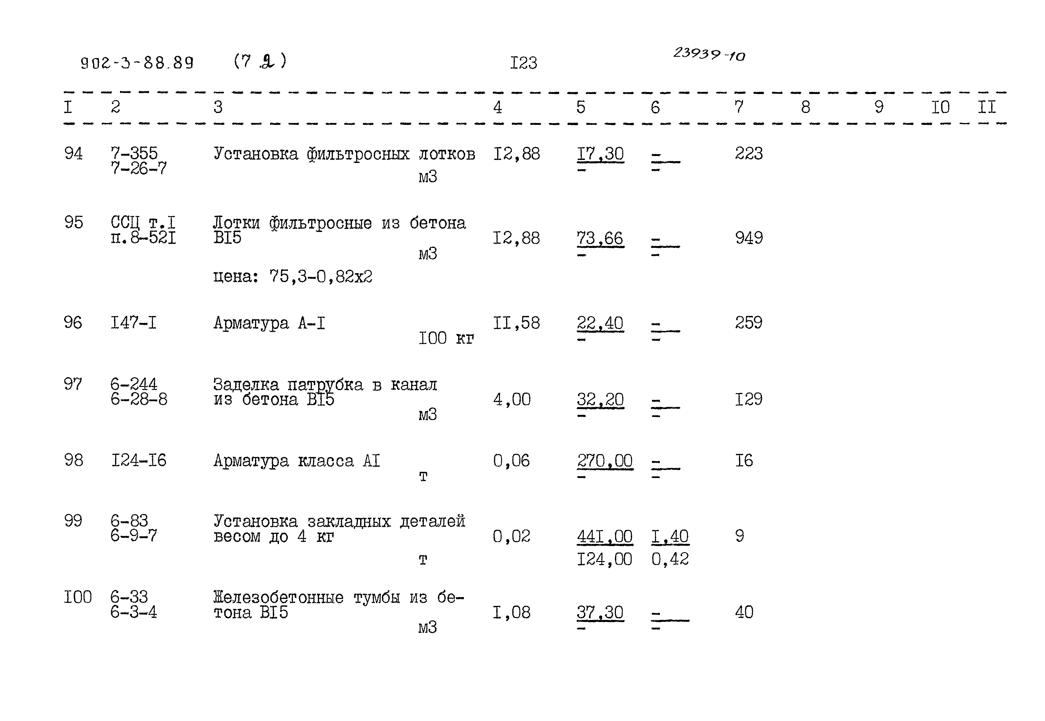Типовой проект 902-3-88.89