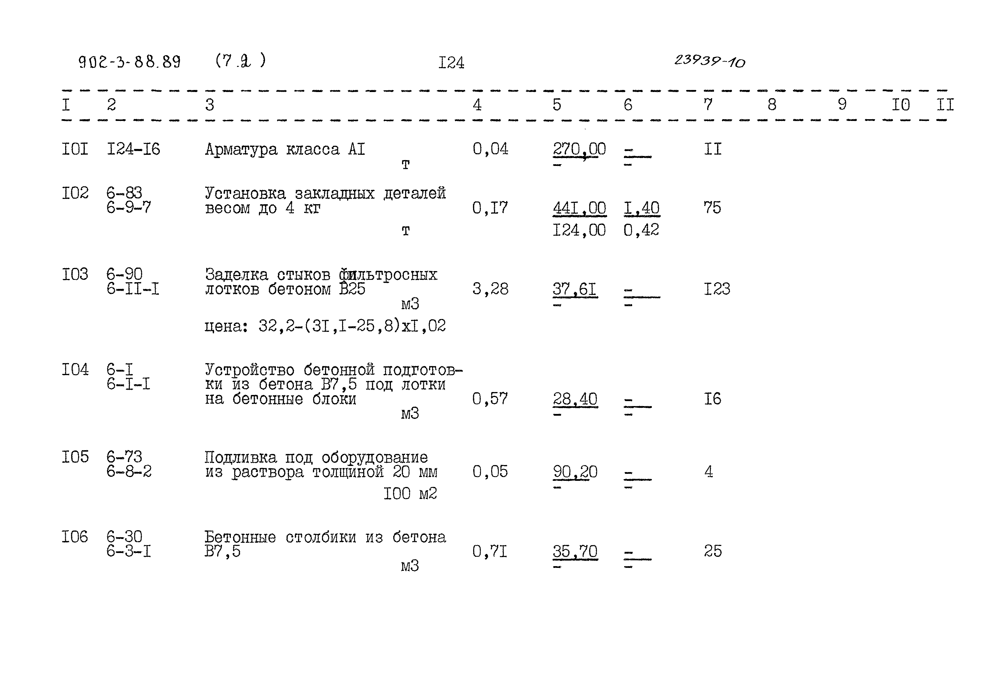 Типовой проект 902-3-88.89