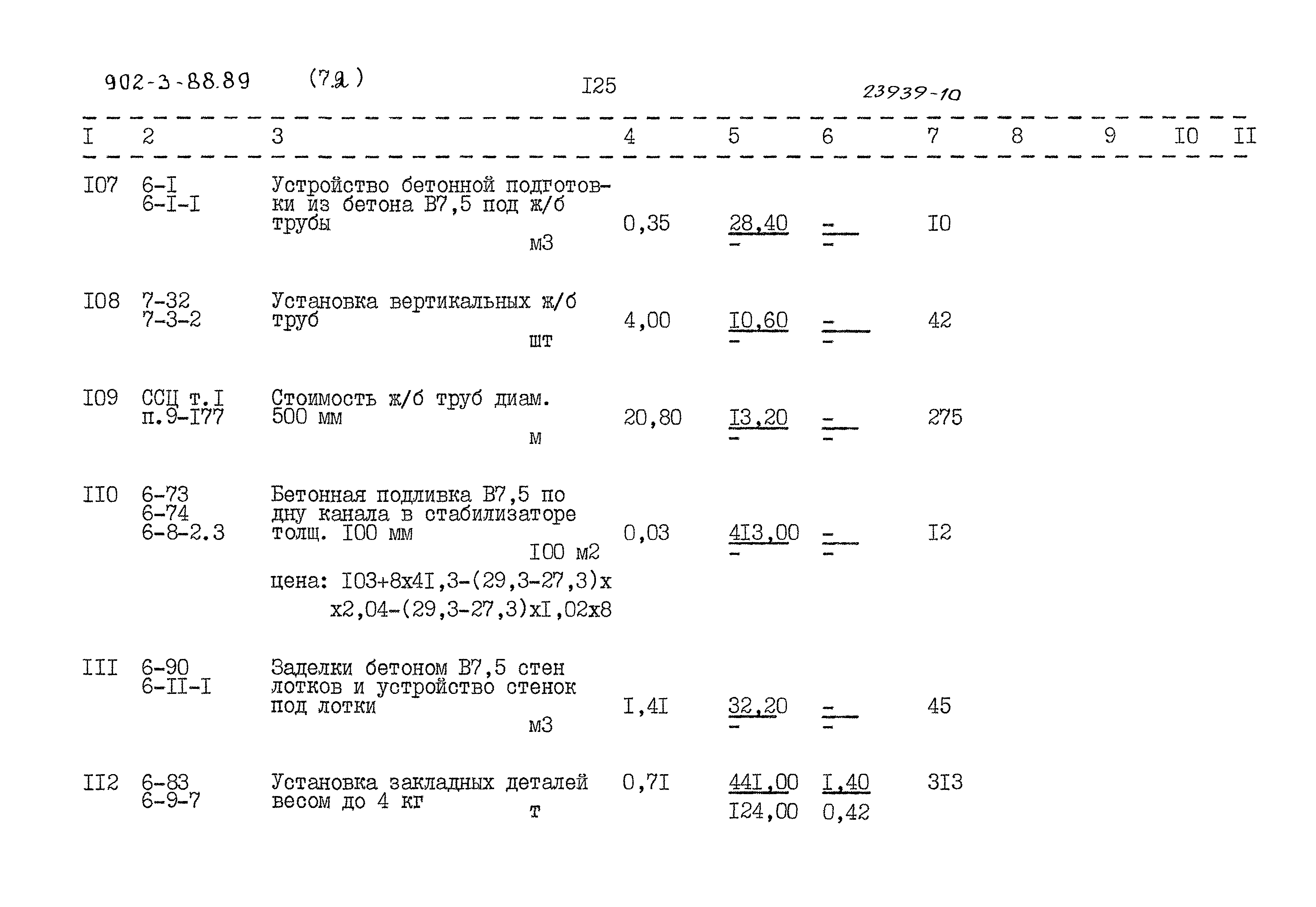 Типовой проект 902-3-88.89