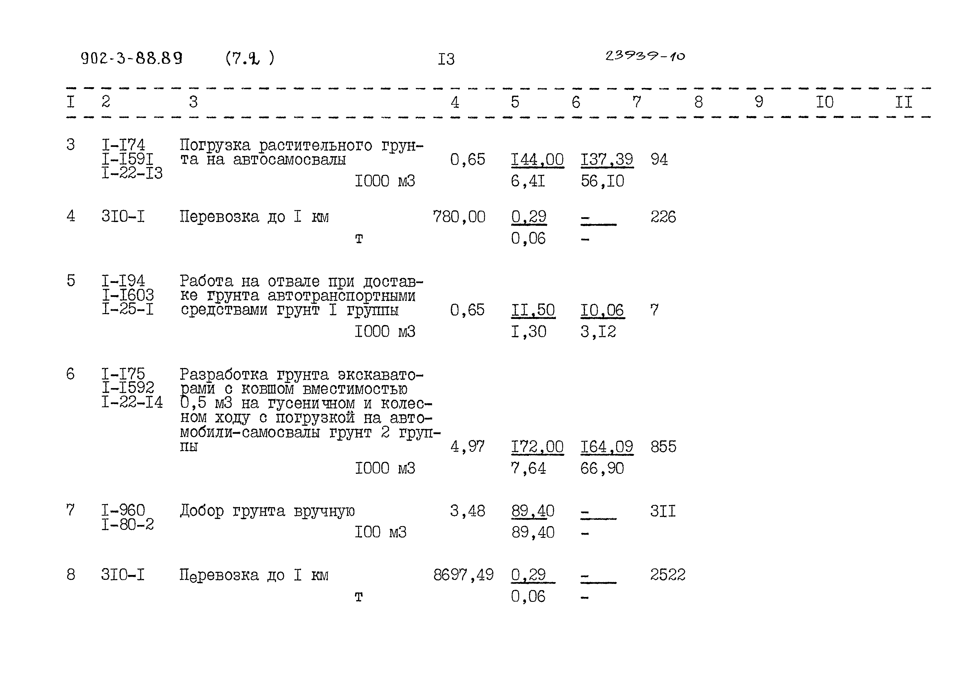 Типовой проект 902-3-88.89