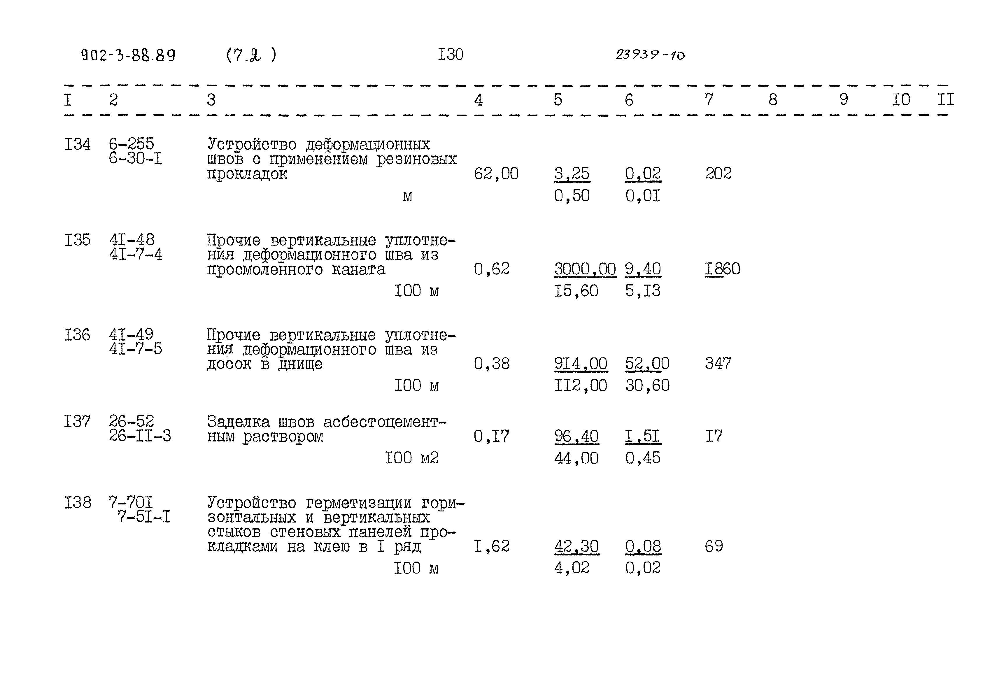 Типовой проект 902-3-88.89