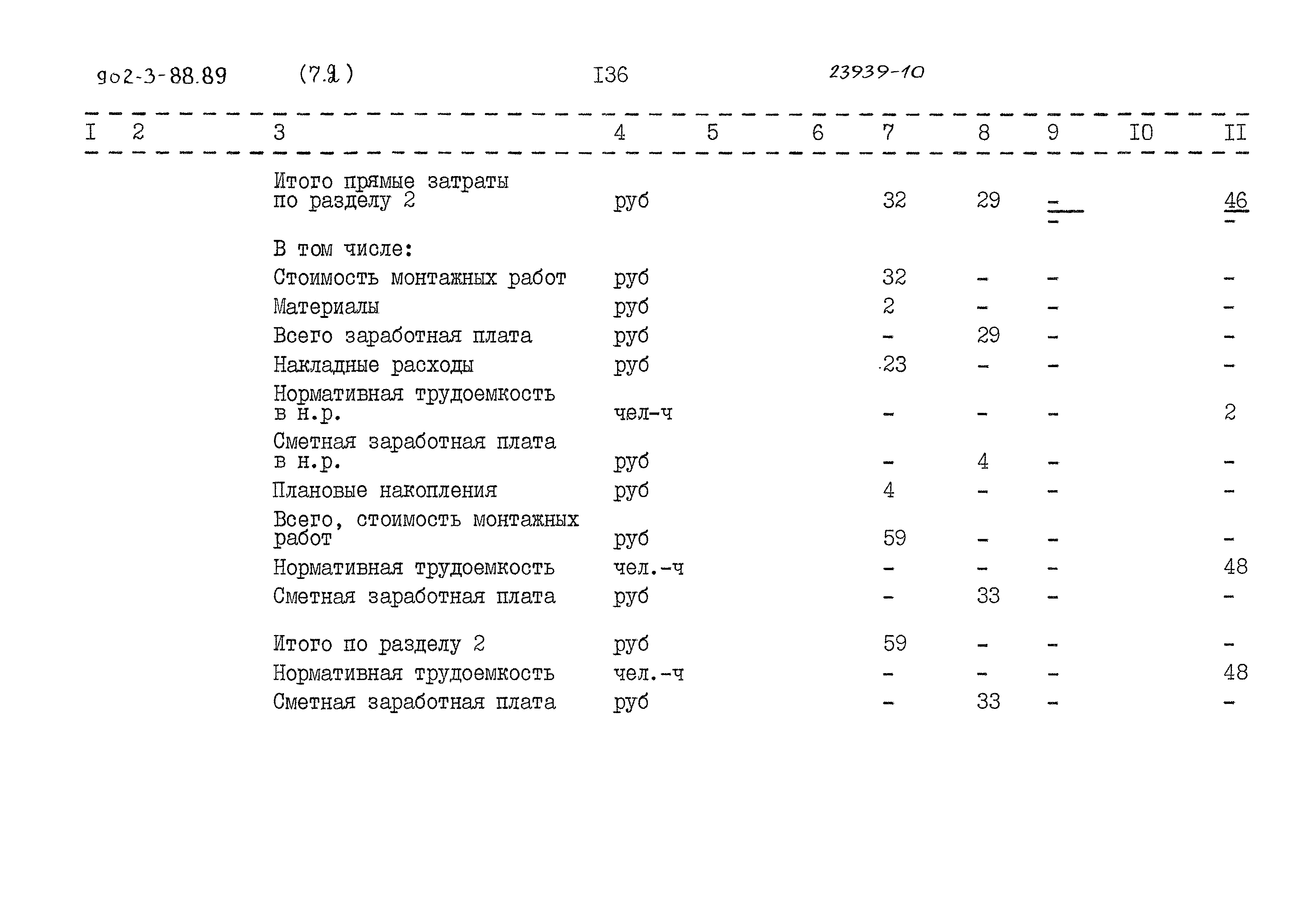 Типовой проект 902-3-88.89