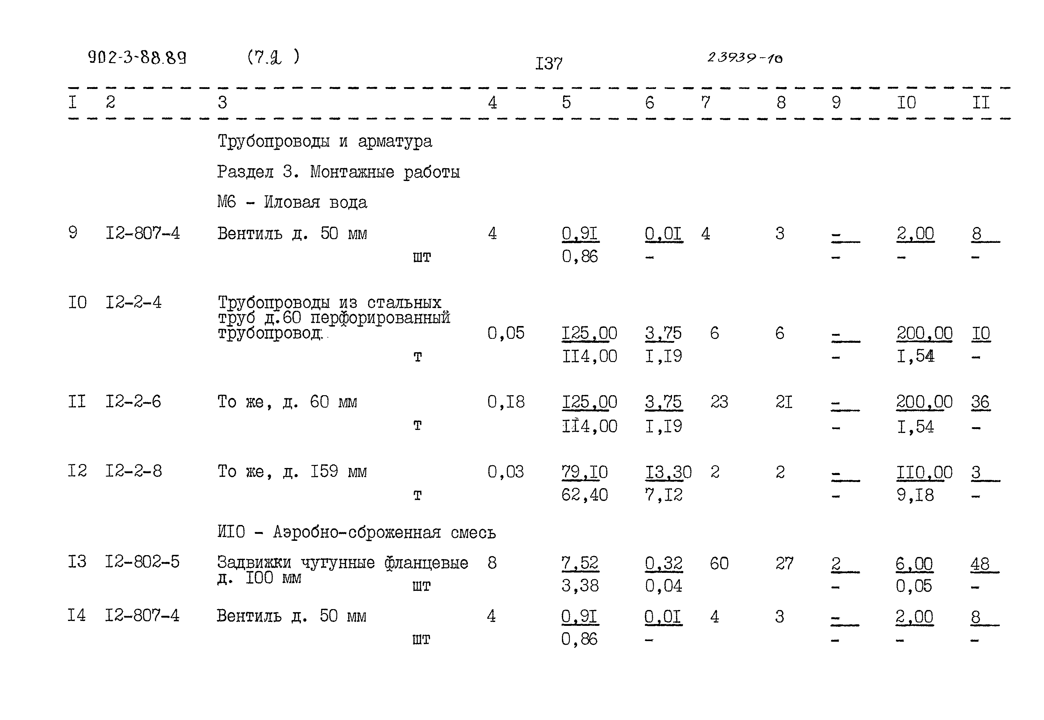 Типовой проект 902-3-88.89