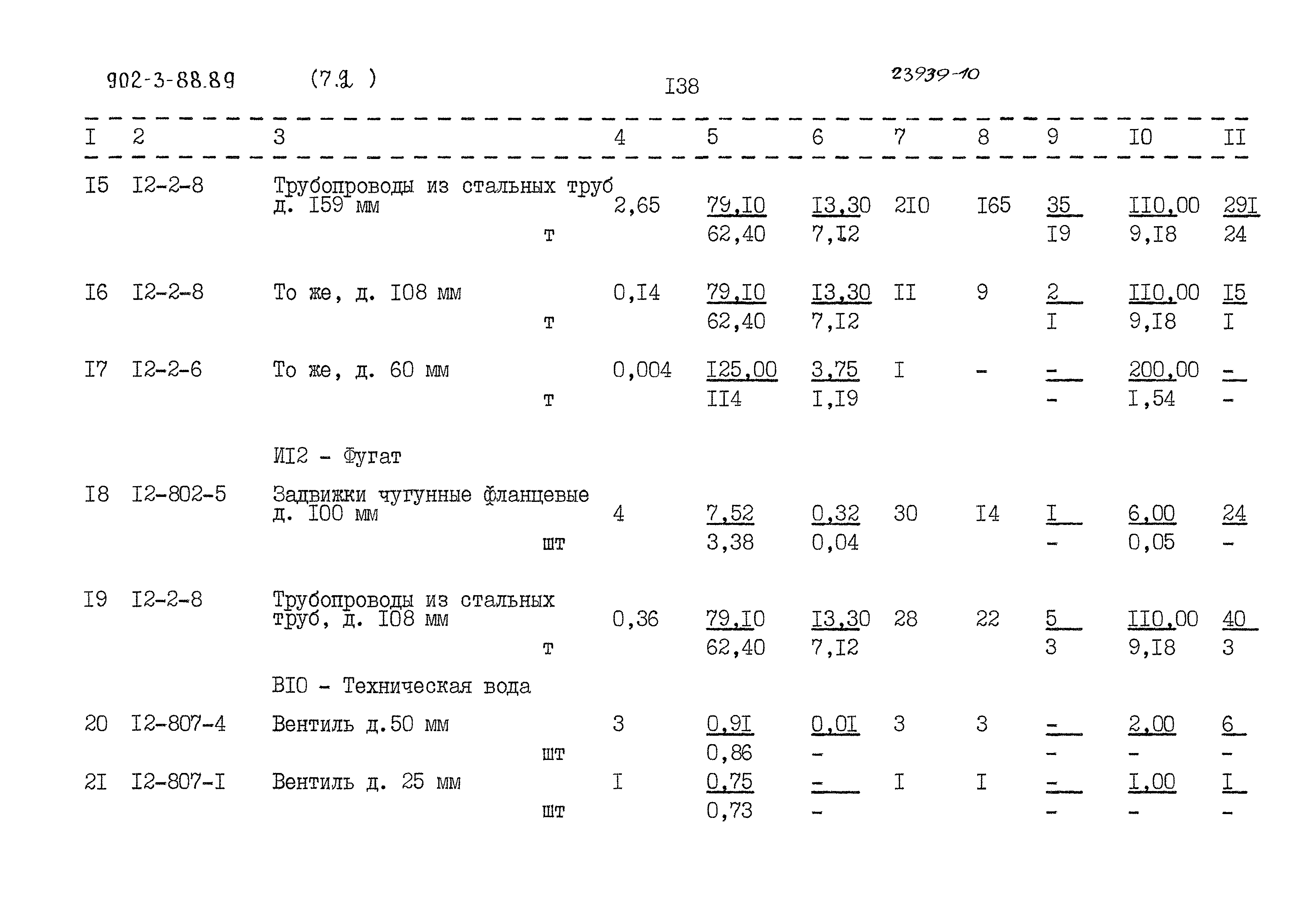 Типовой проект 902-3-88.89