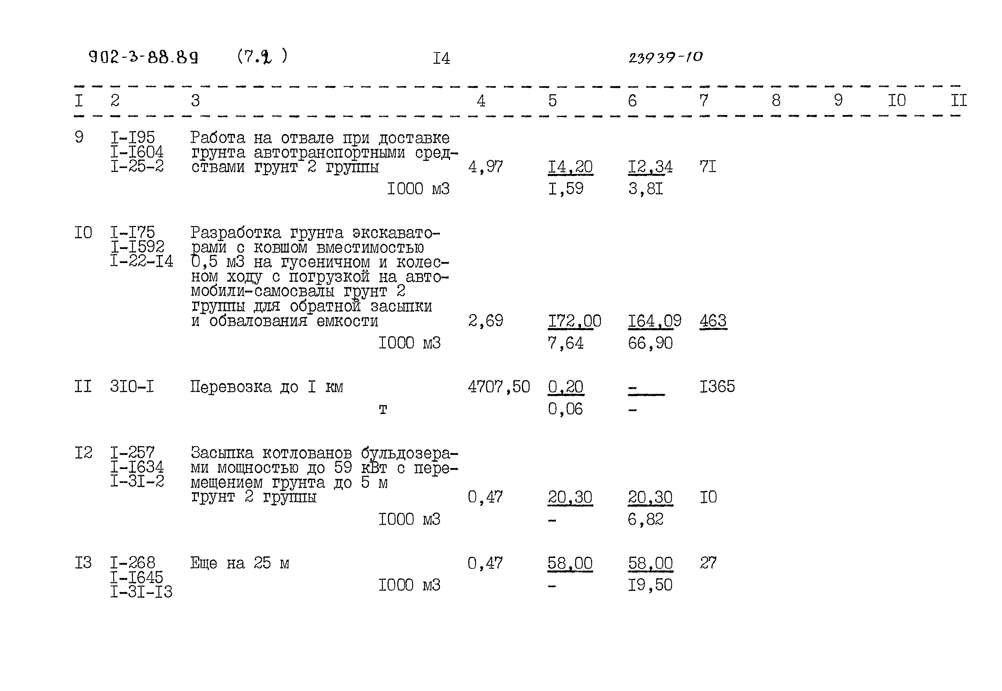 Типовой проект 902-3-88.89