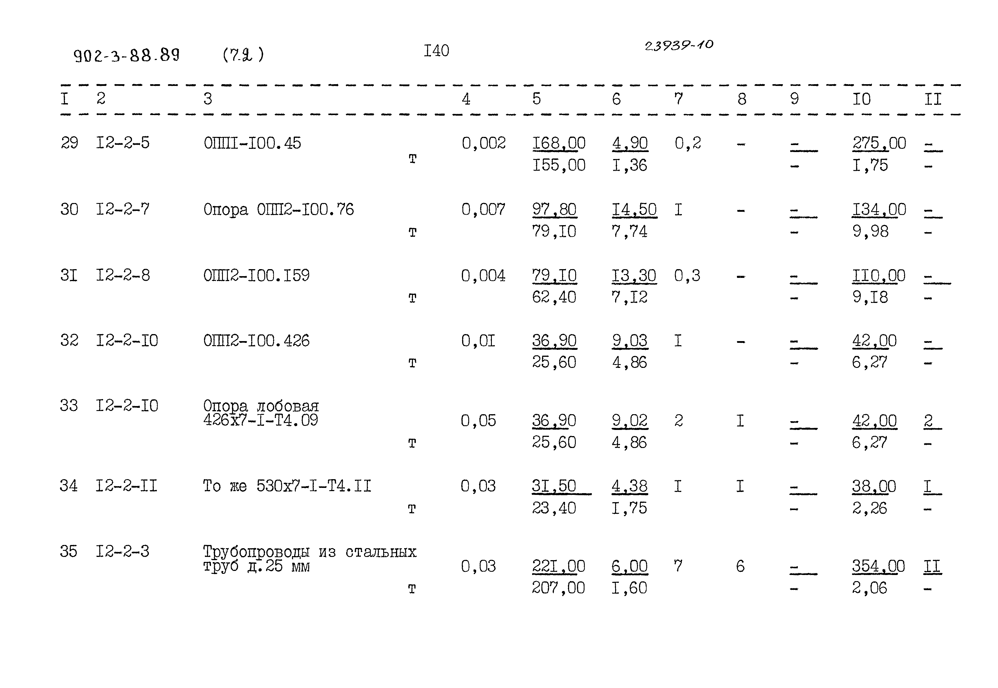 Типовой проект 902-3-88.89