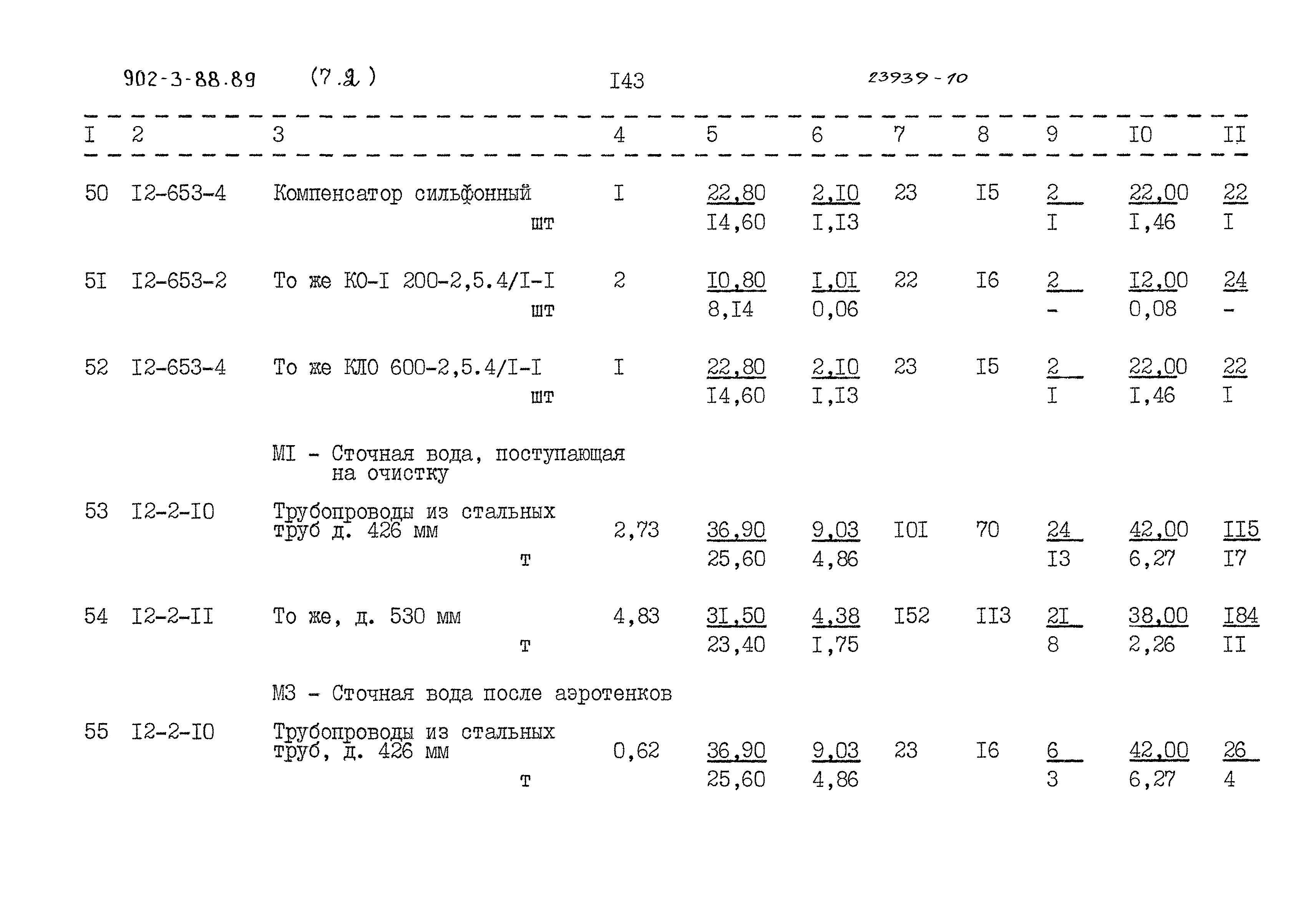 Типовой проект 902-3-88.89