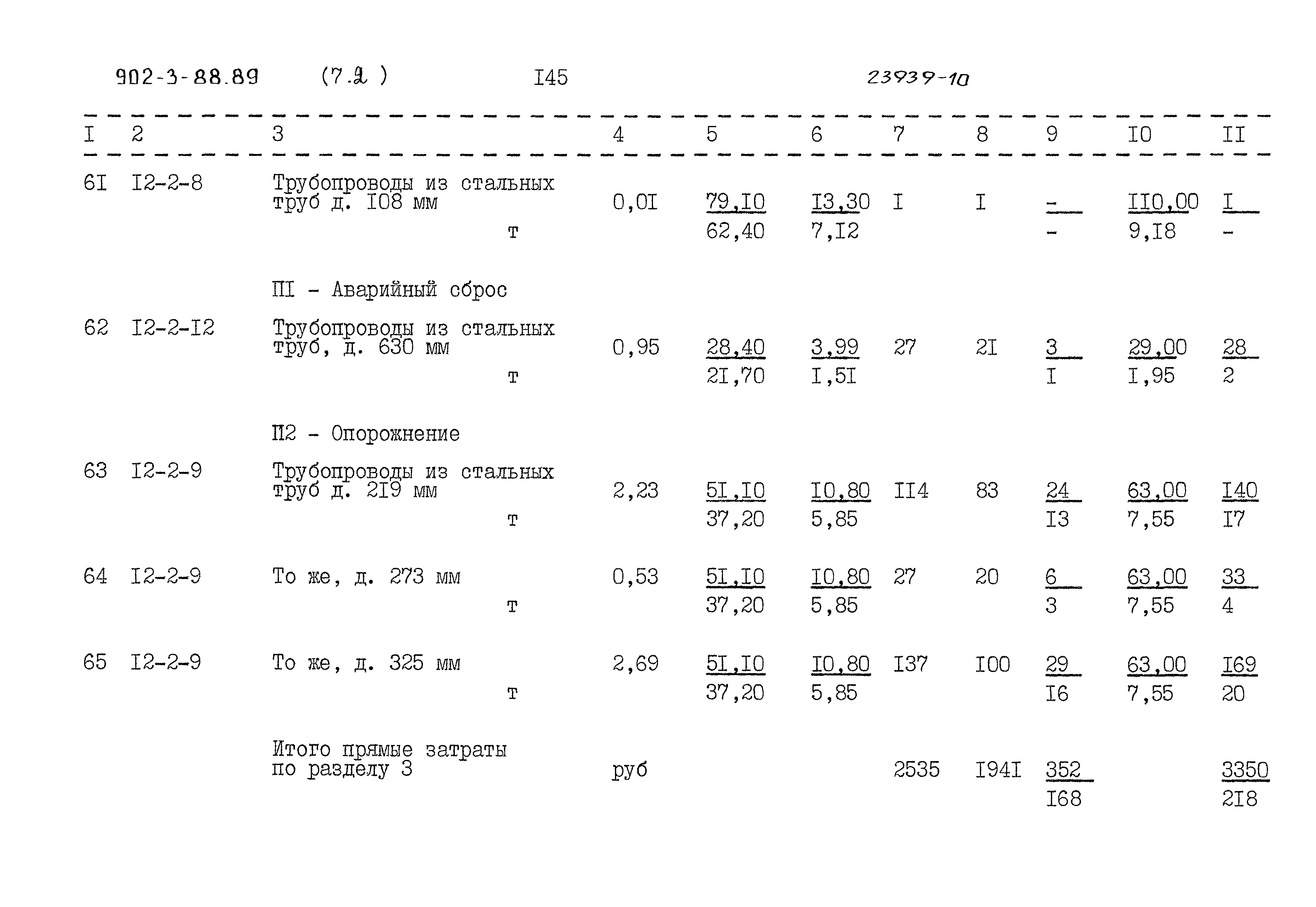Типовой проект 902-3-88.89