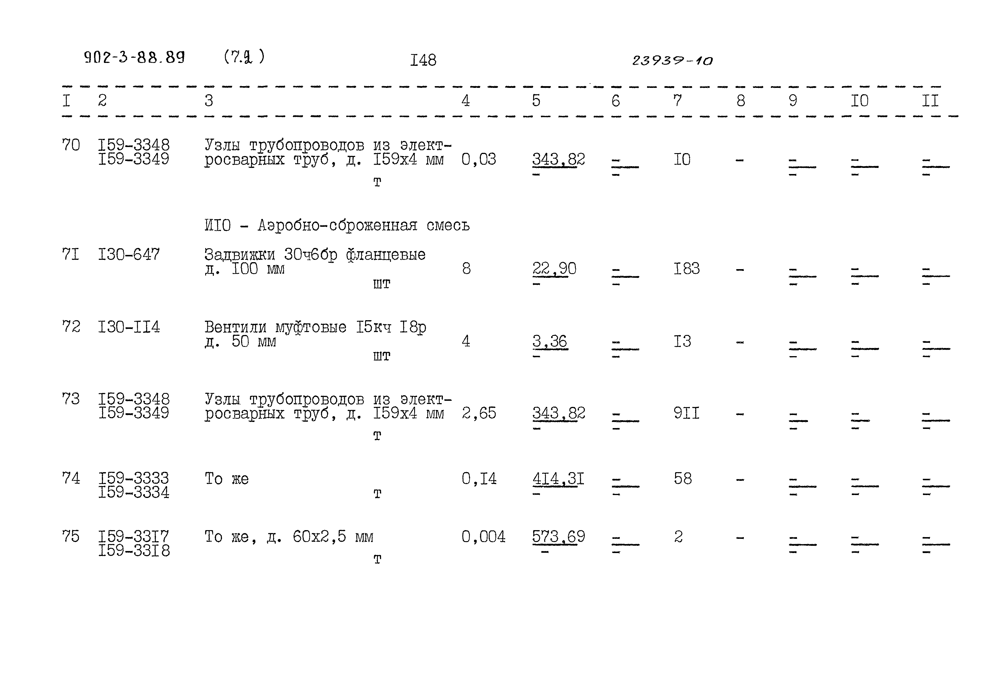 Типовой проект 902-3-88.89