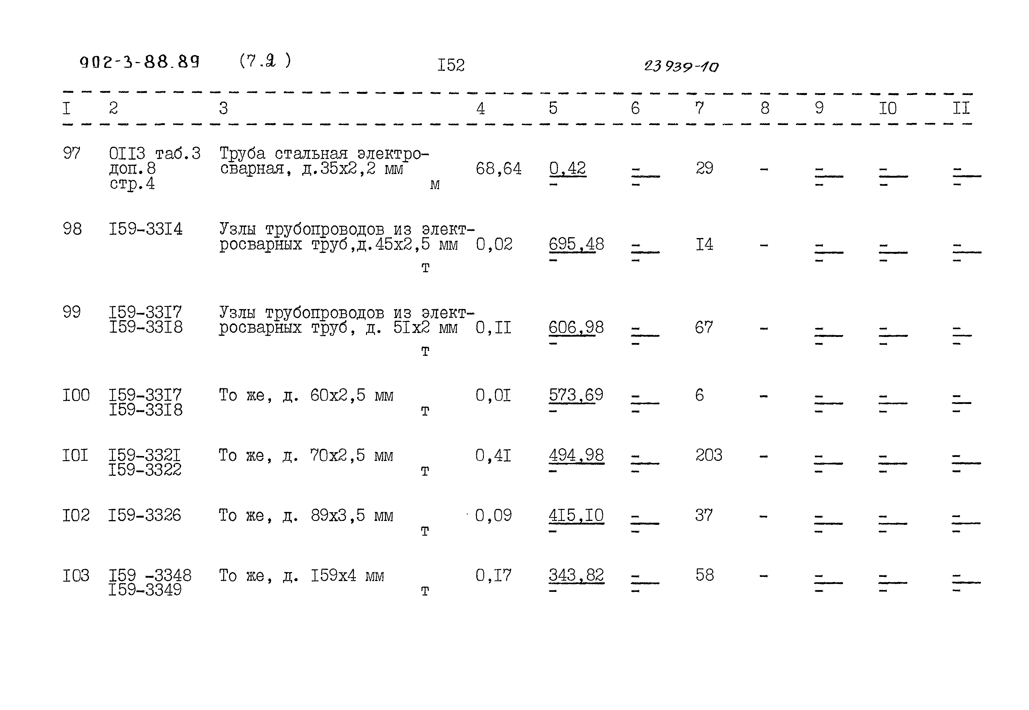 Типовой проект 902-3-88.89