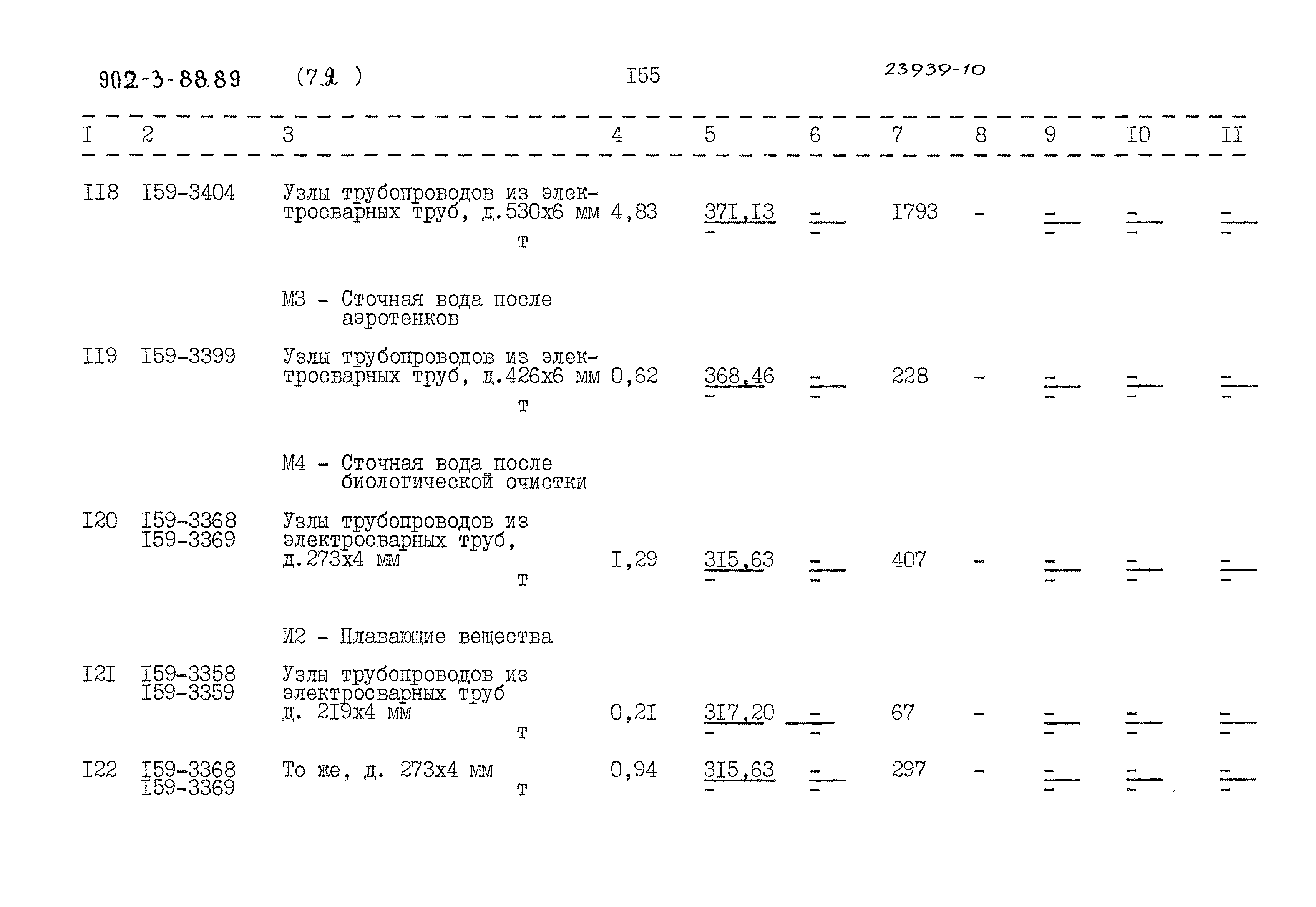 Типовой проект 902-3-88.89