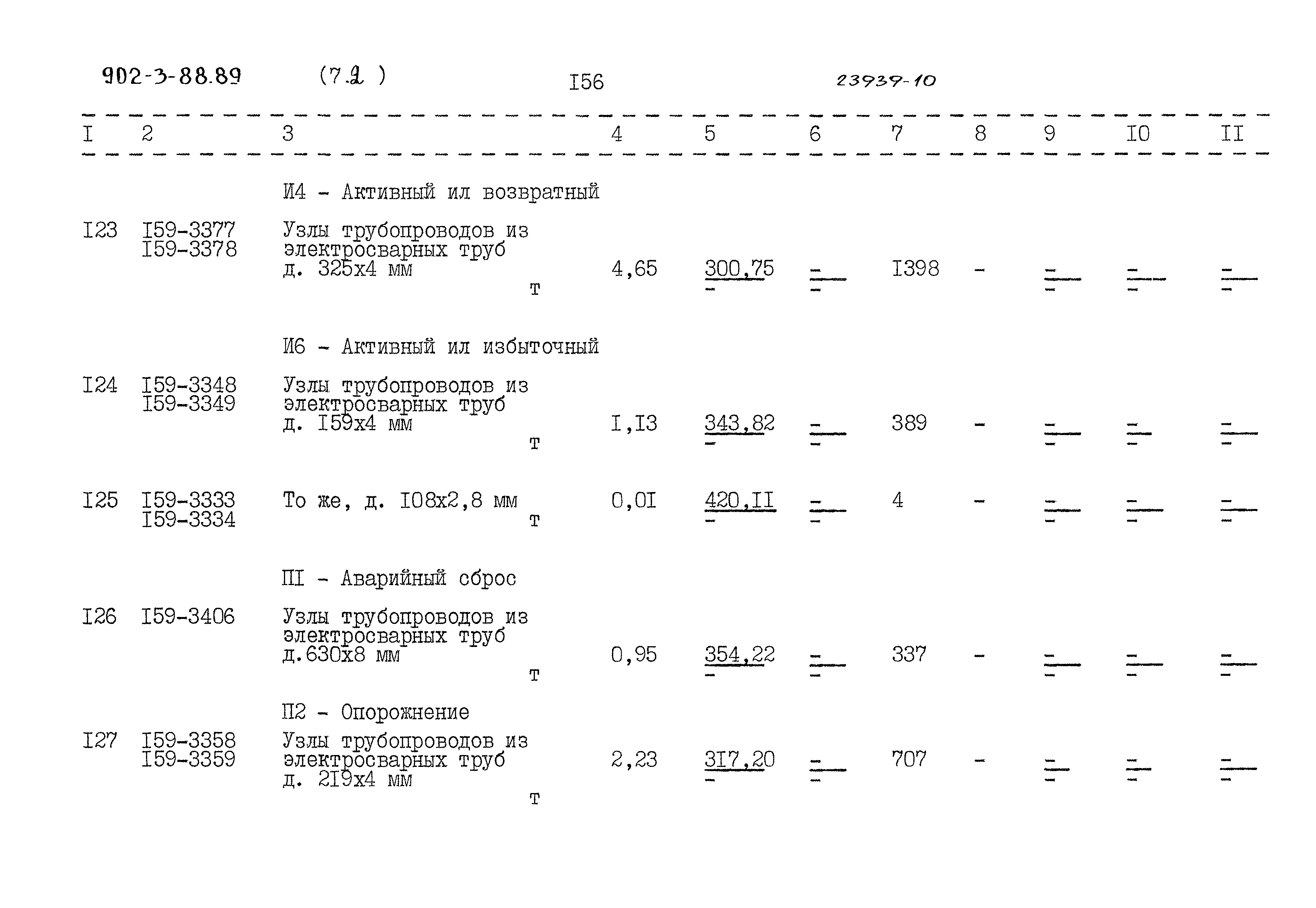 Типовой проект 902-3-88.89