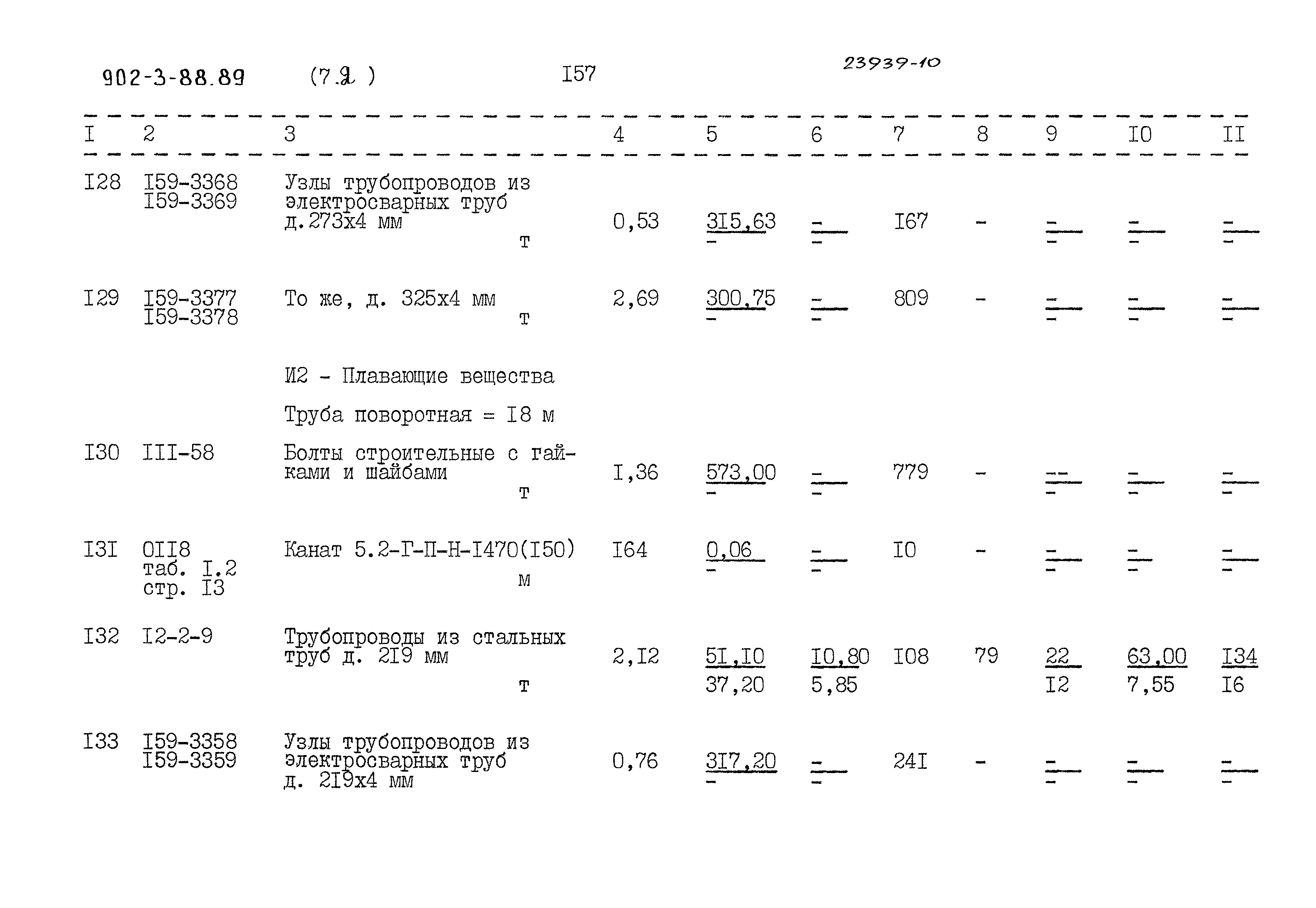 Типовой проект 902-3-88.89