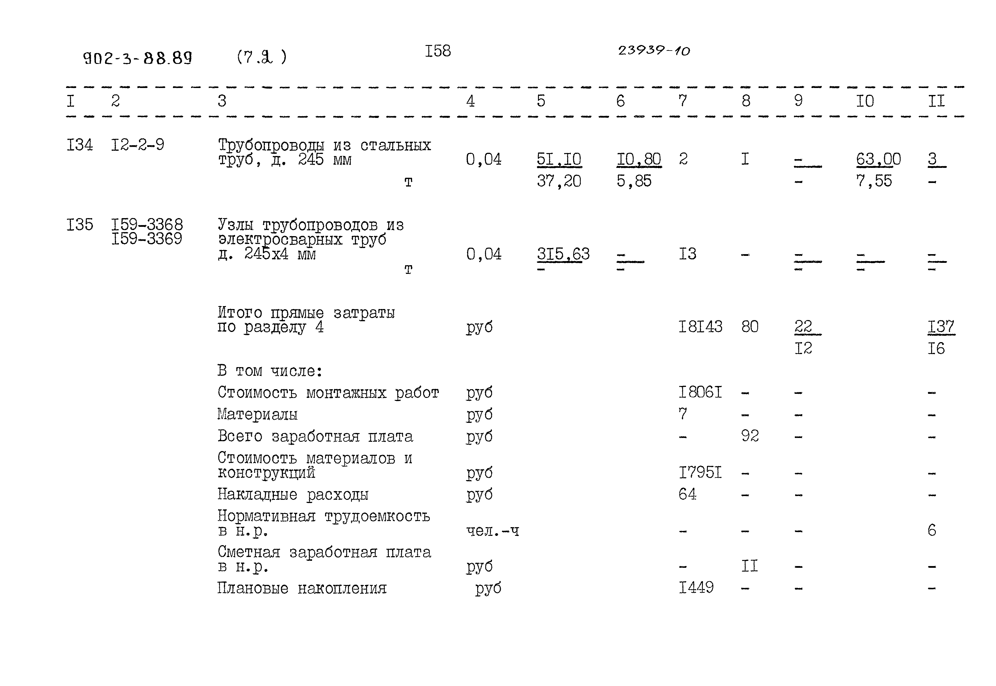 Типовой проект 902-3-88.89
