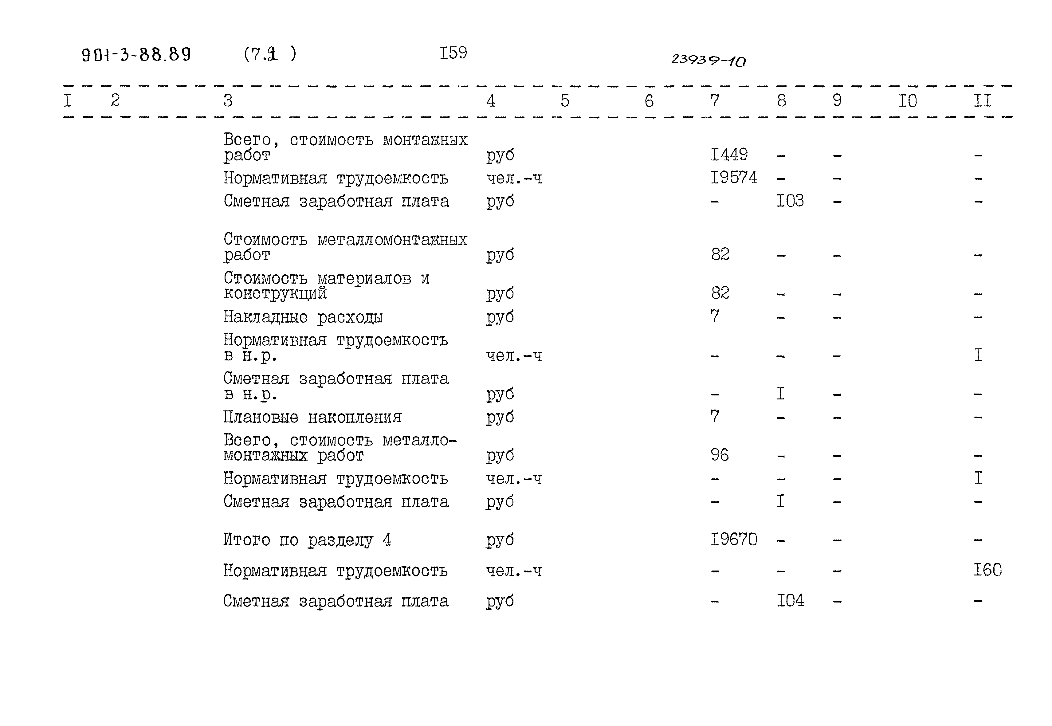 Типовой проект 902-3-88.89